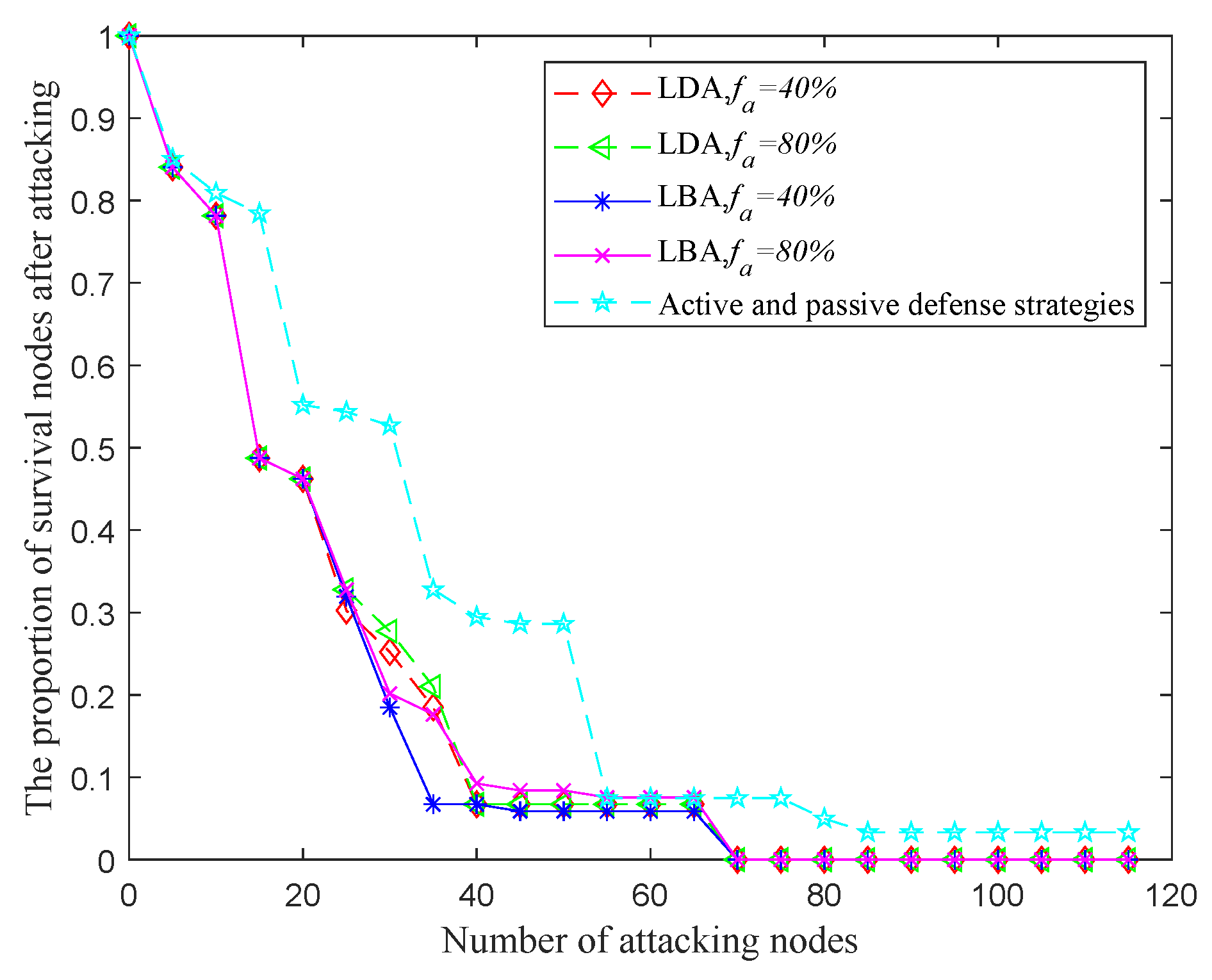Processes 10 01351 g014