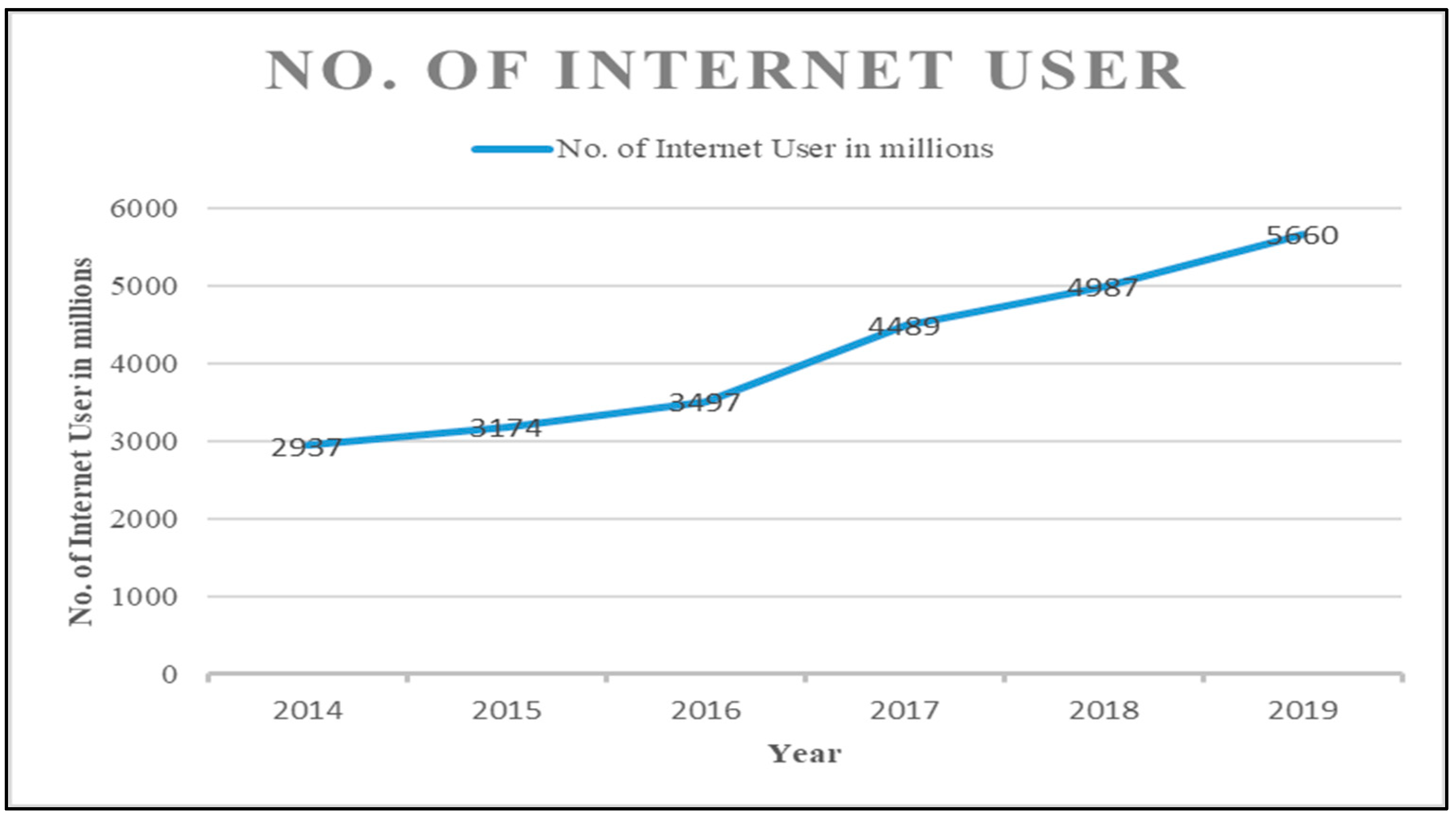 Processes 10 01356 g002 Processes 10 01356 g002