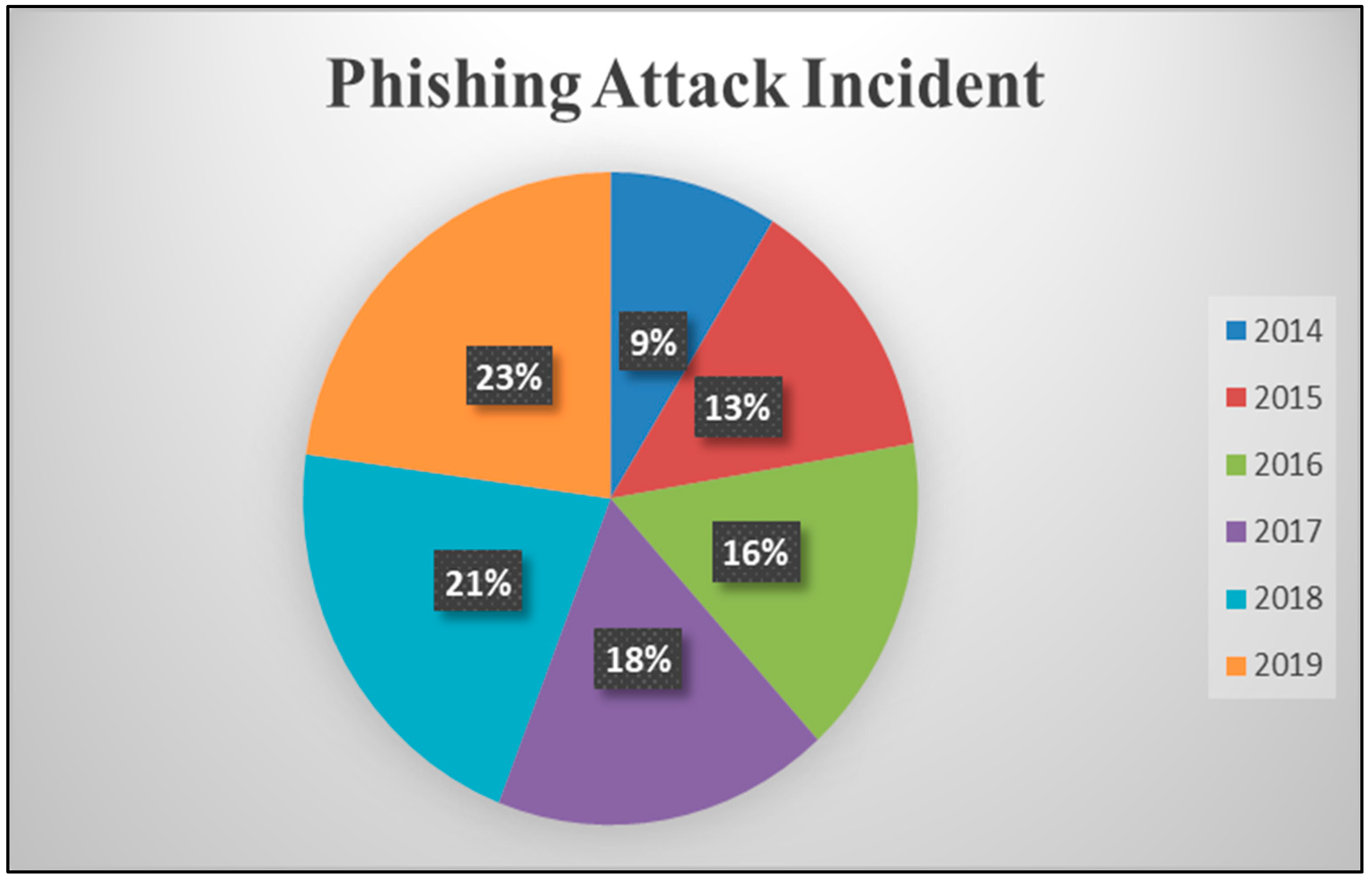 Processes 10 01356 g003 Processes 10 01356 g003