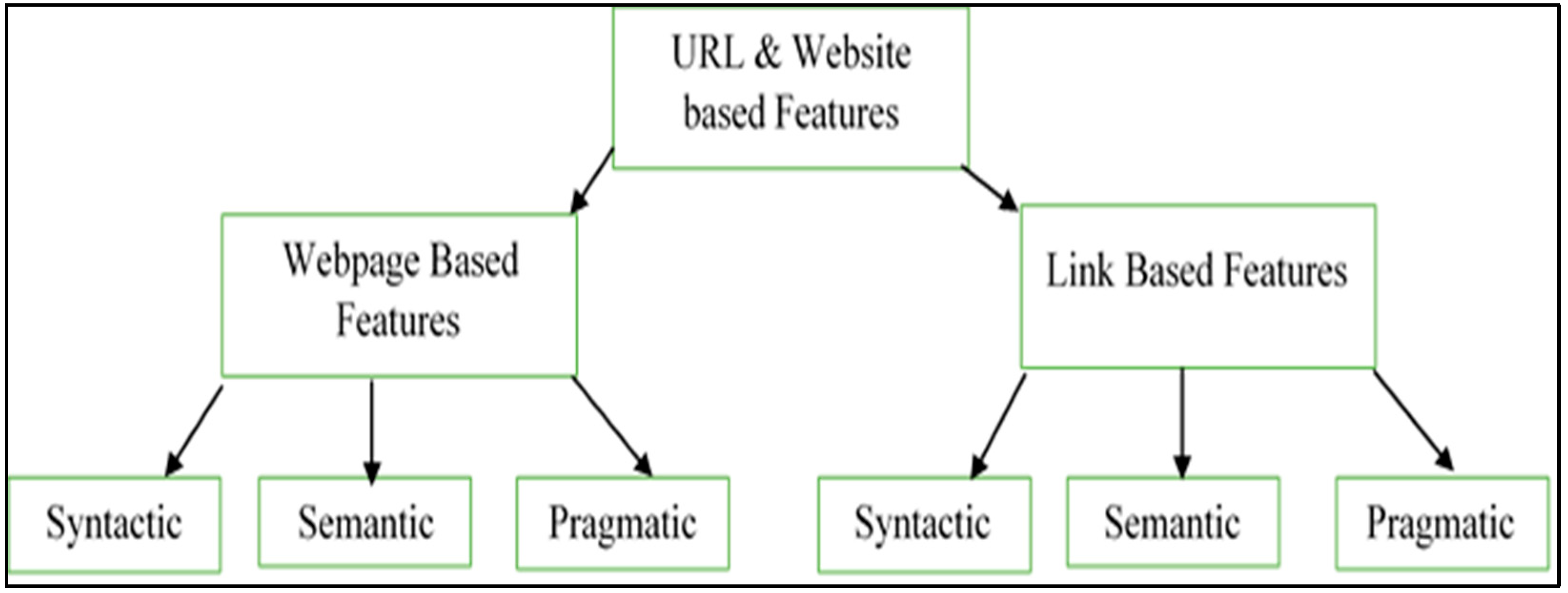 Processes 10 01356 g008 Processes 10 01356 g008