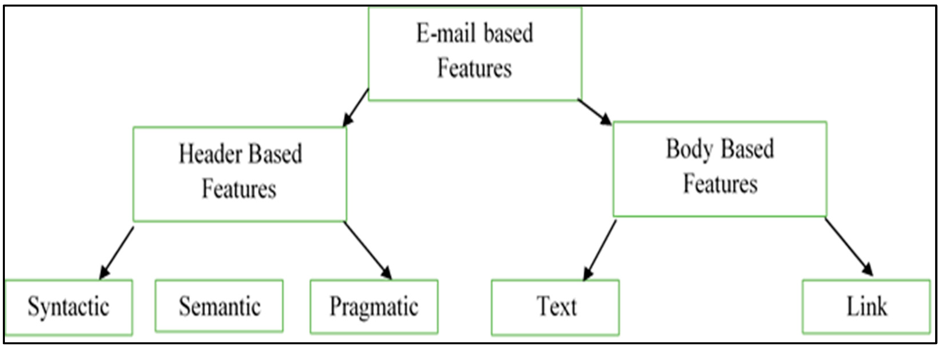Processes 10 01356 g009 Processes 10 01356 g009
