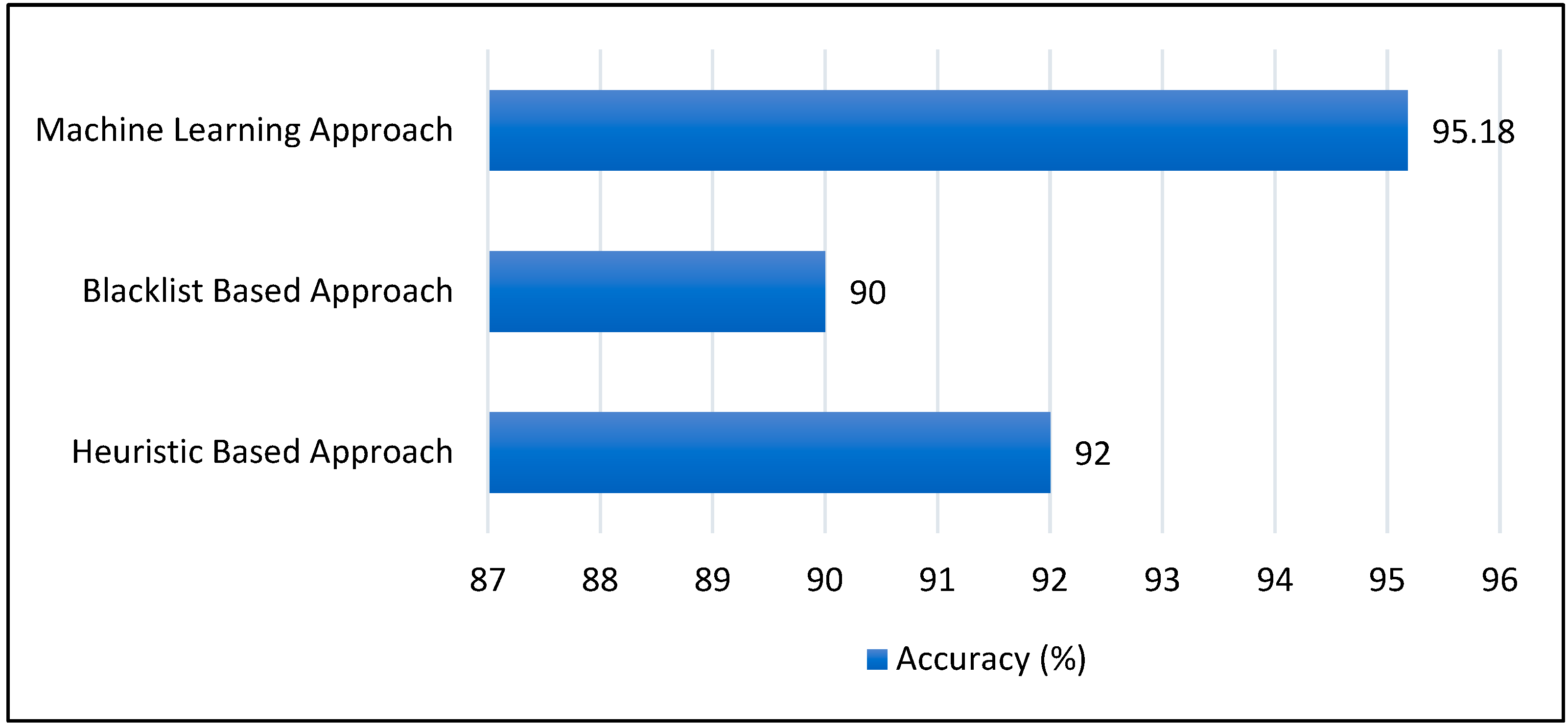 Processes 10 01356 g011 Processes 10 01356 g011
