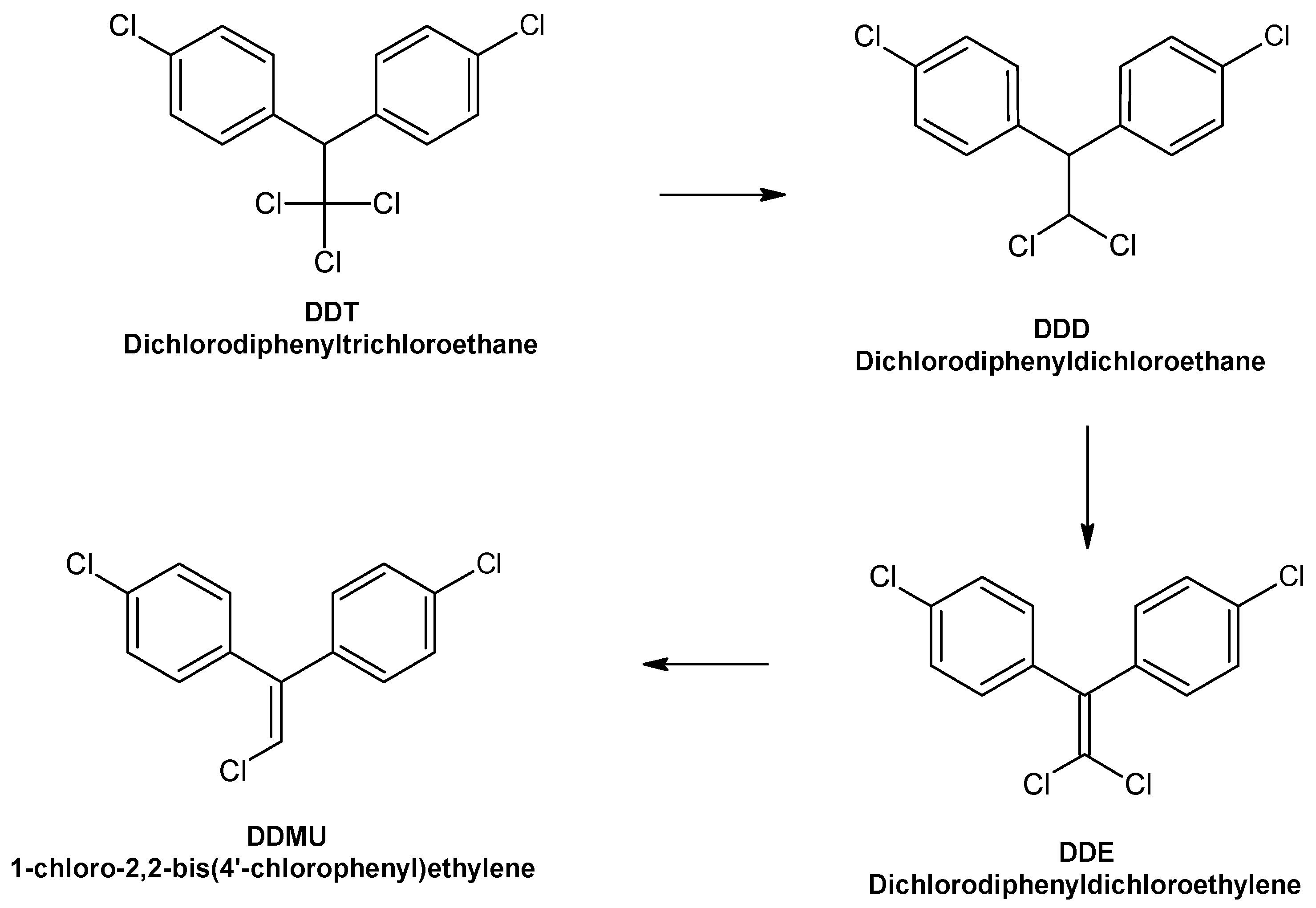 Processes 10 01358 g004