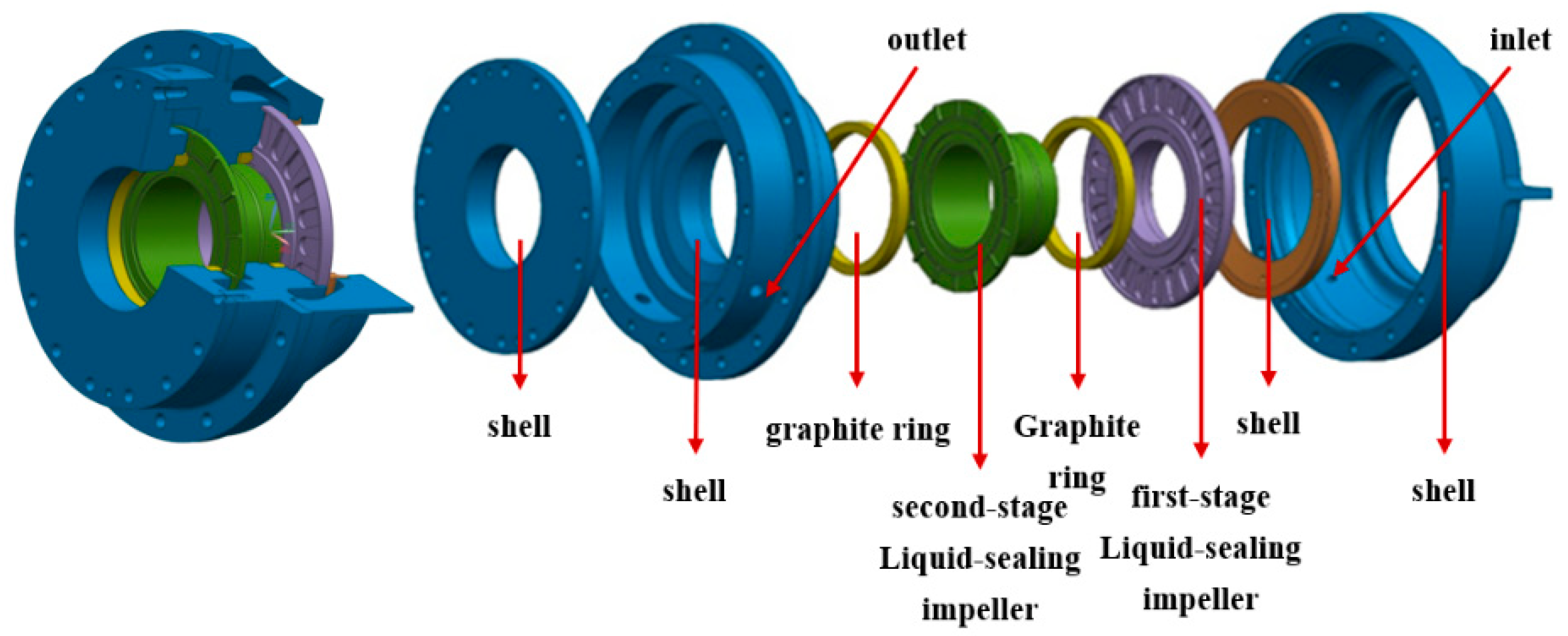 Processes 10 01366 g002