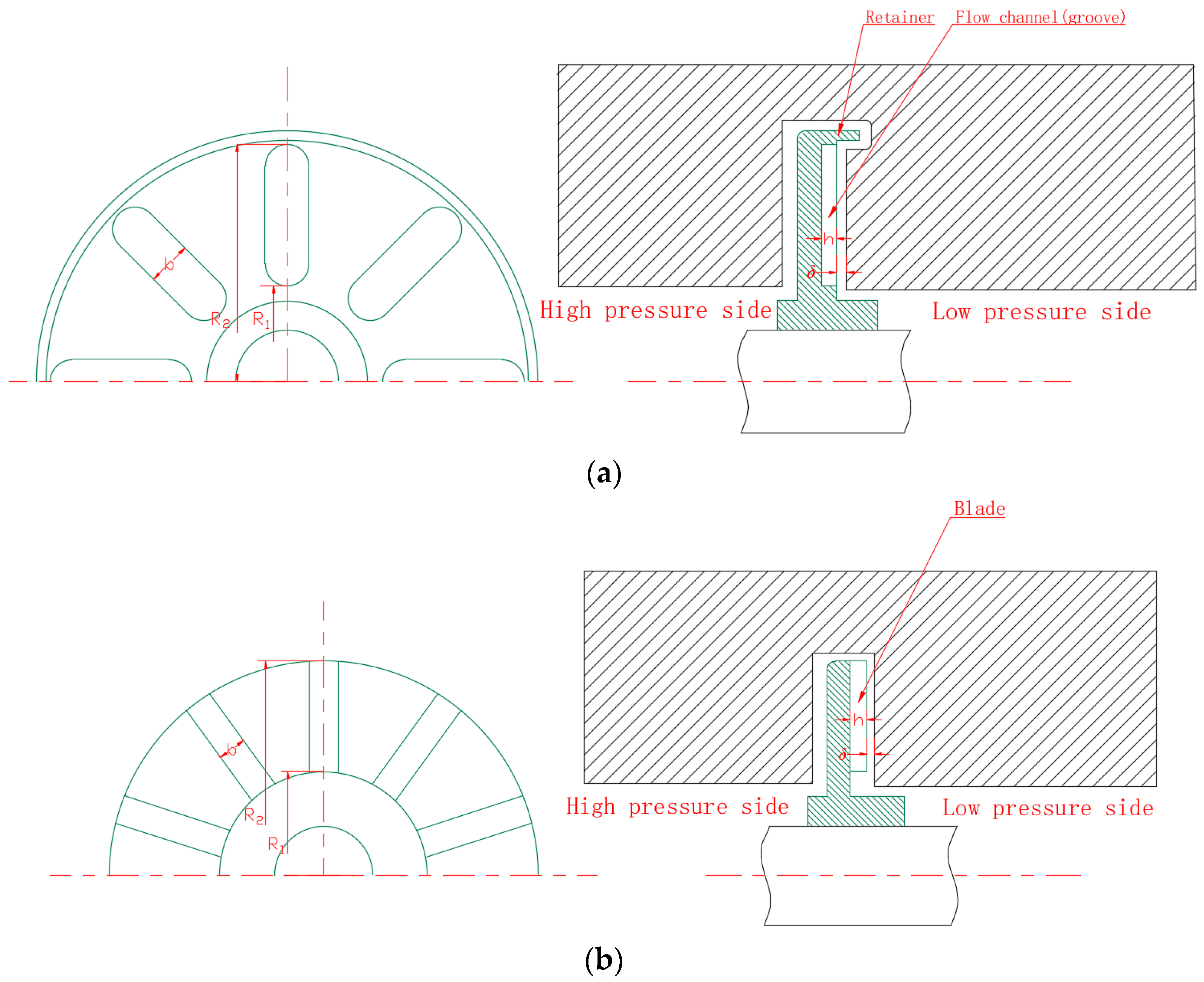 Processes 10 01366 g003