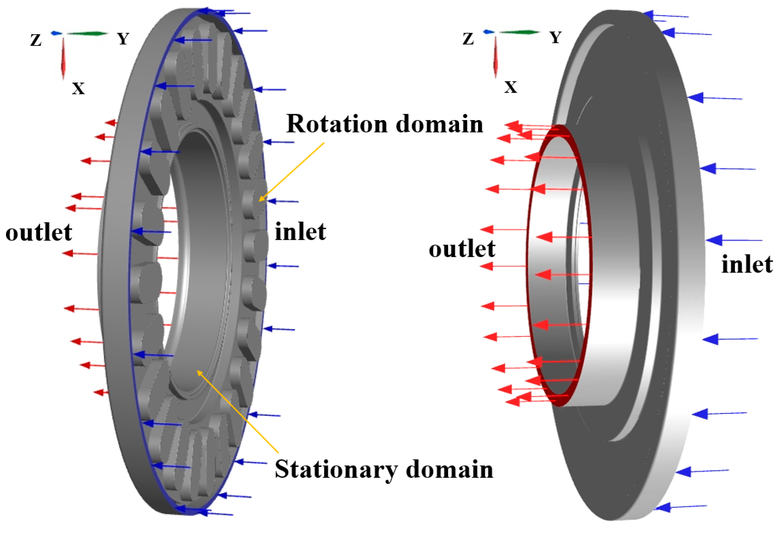 Processes 10 01366 g005