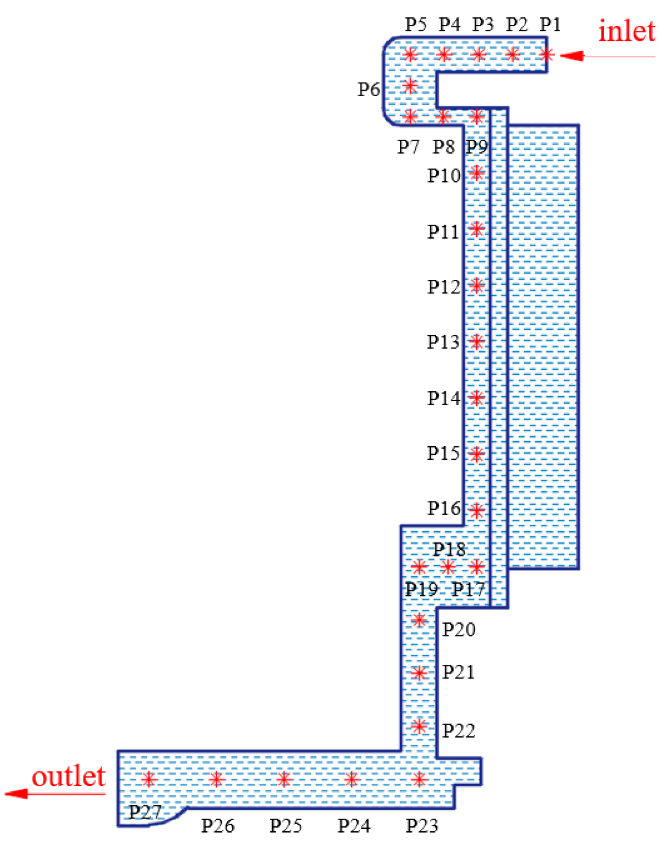Processes 10 01366 g008