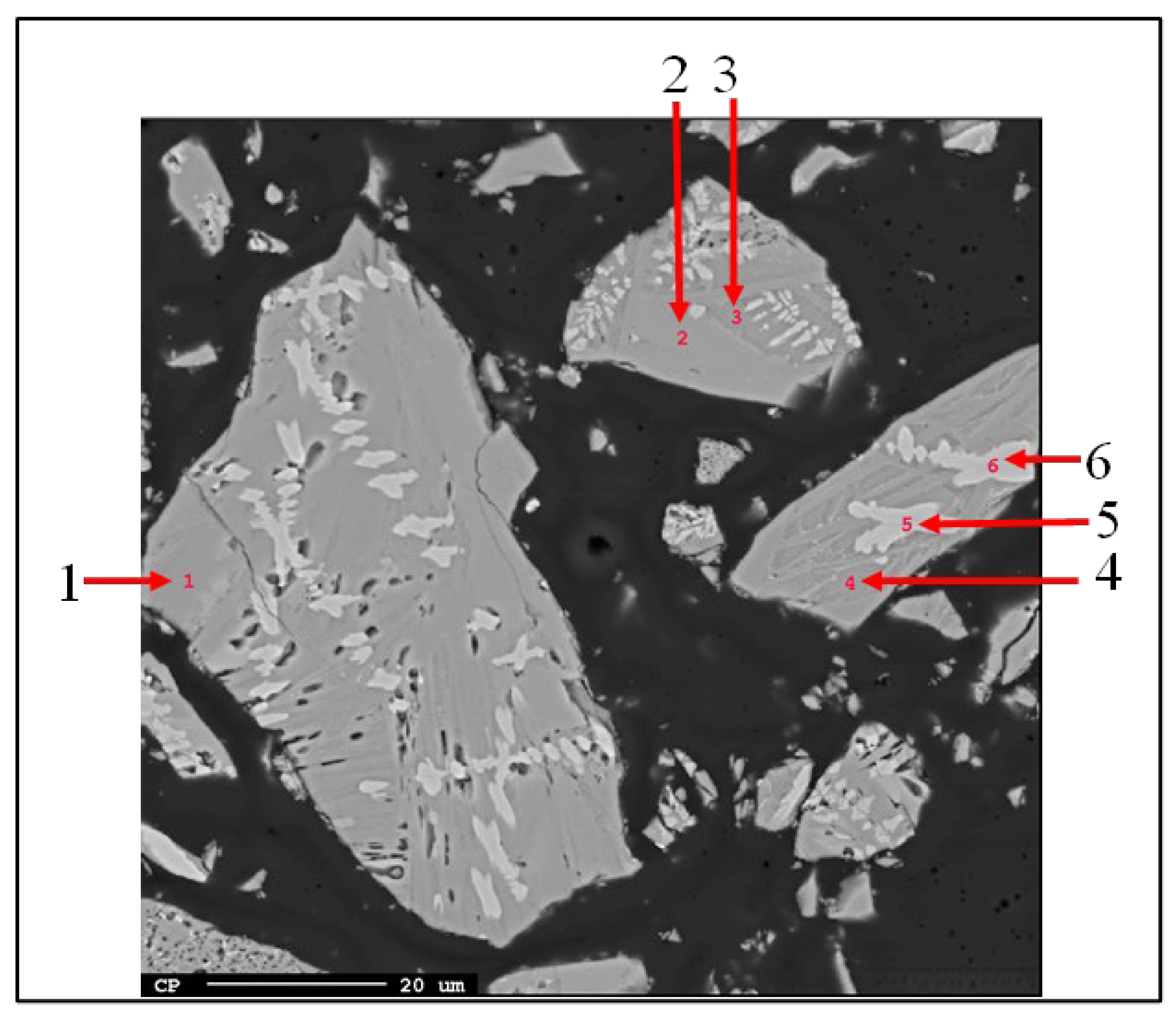 Processes 10 01370 g004