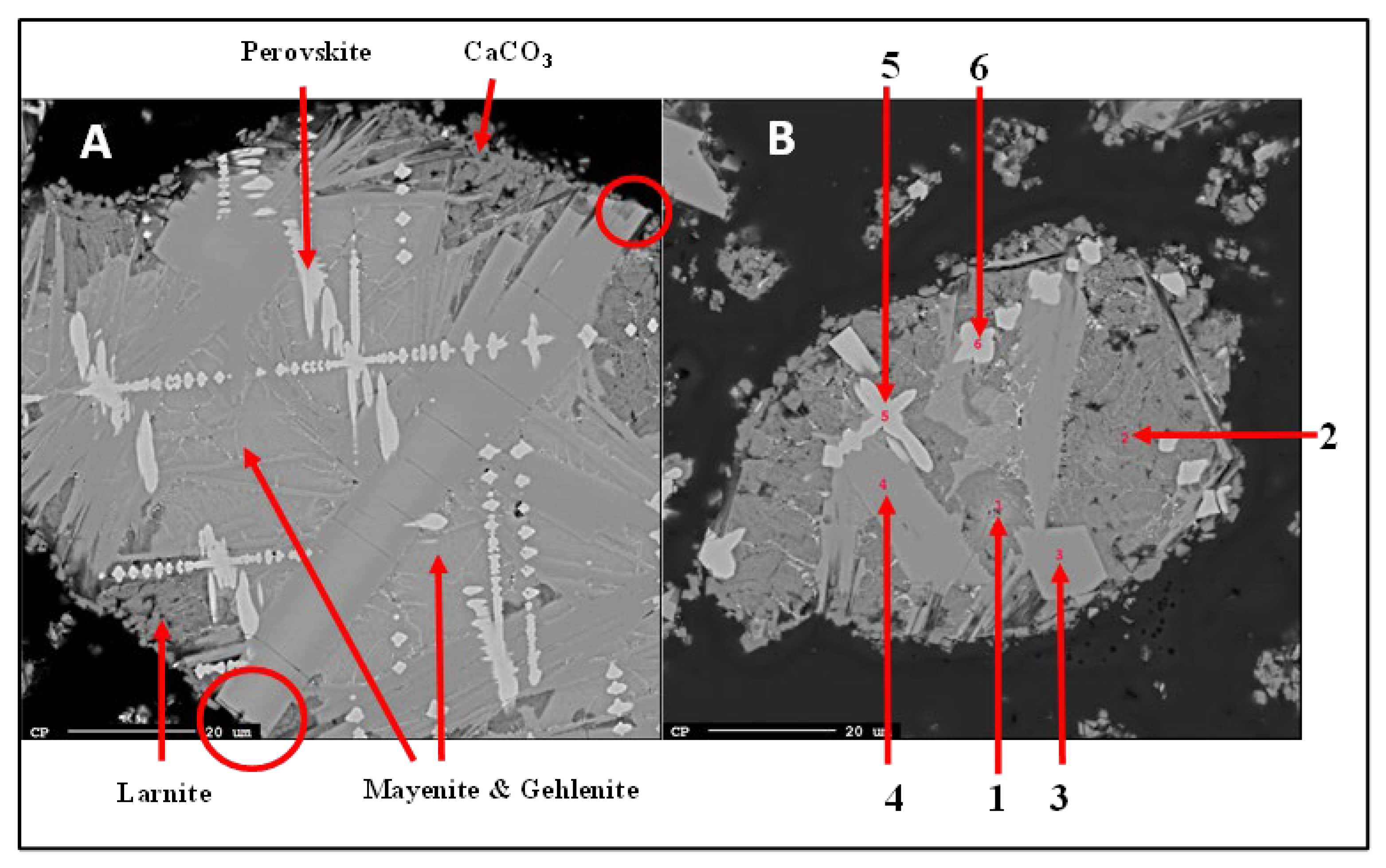 Processes 10 01370 g012