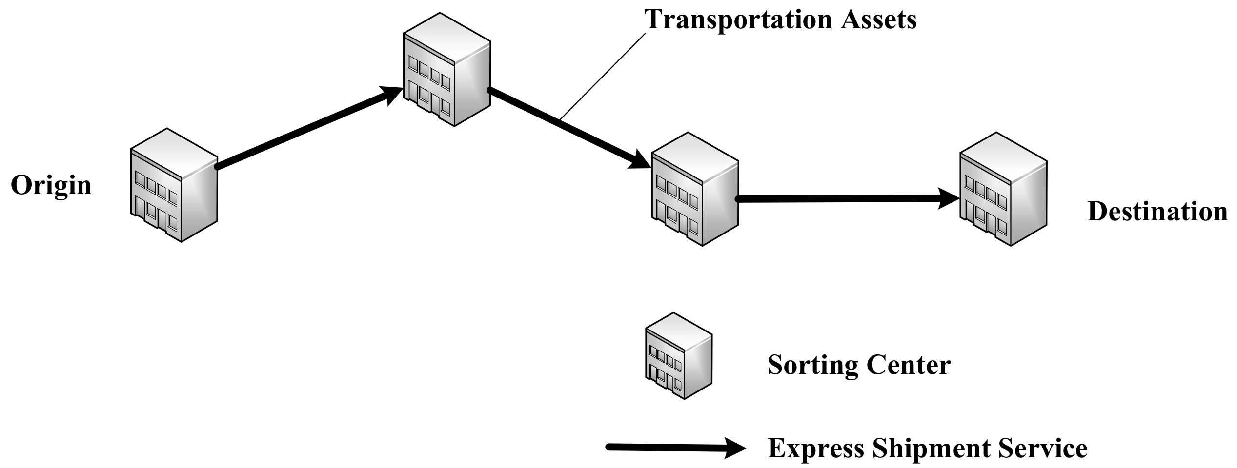 Processes 10 01373 g001