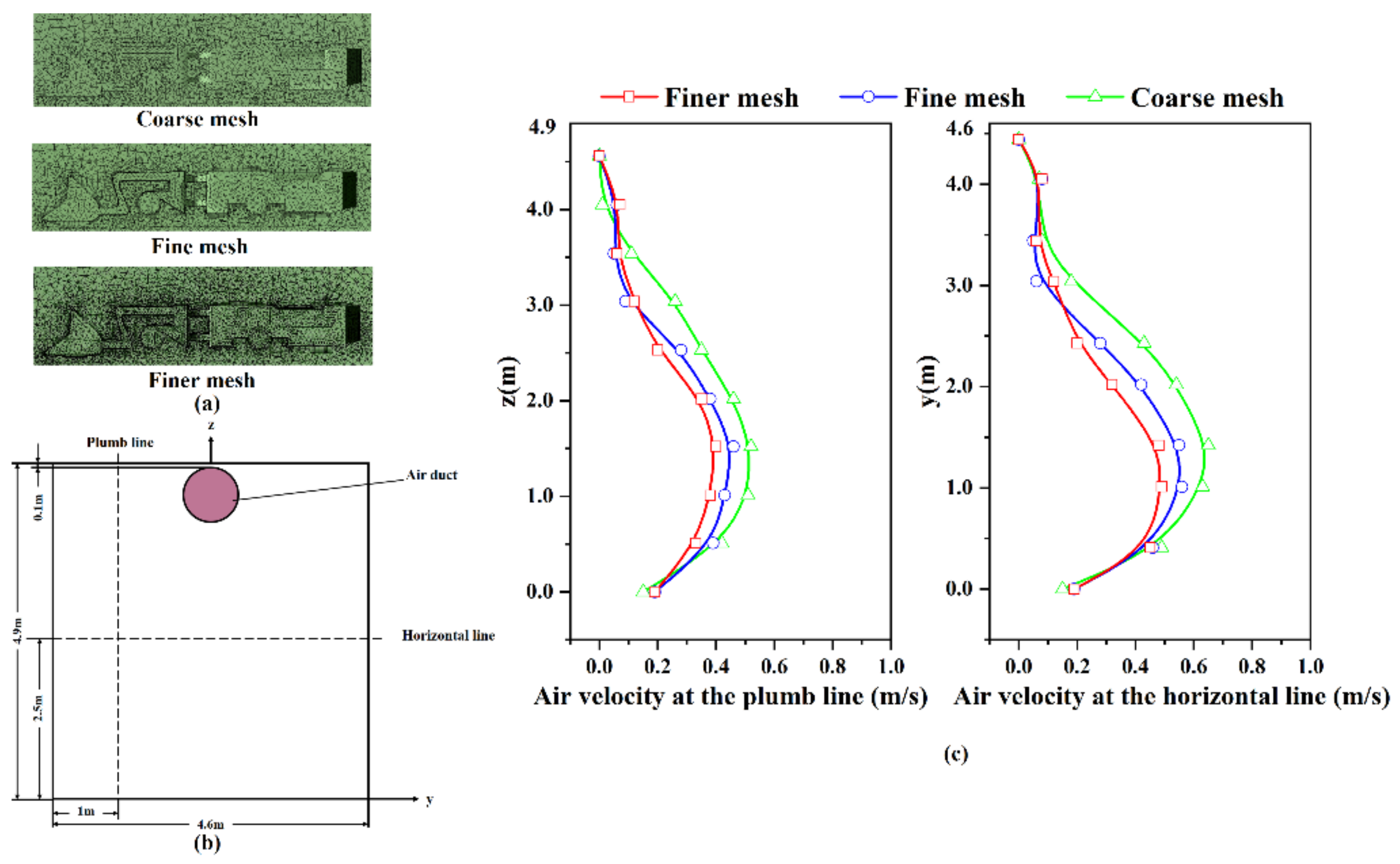 Processes 10 01375 g003 Processes 10 01375 g003