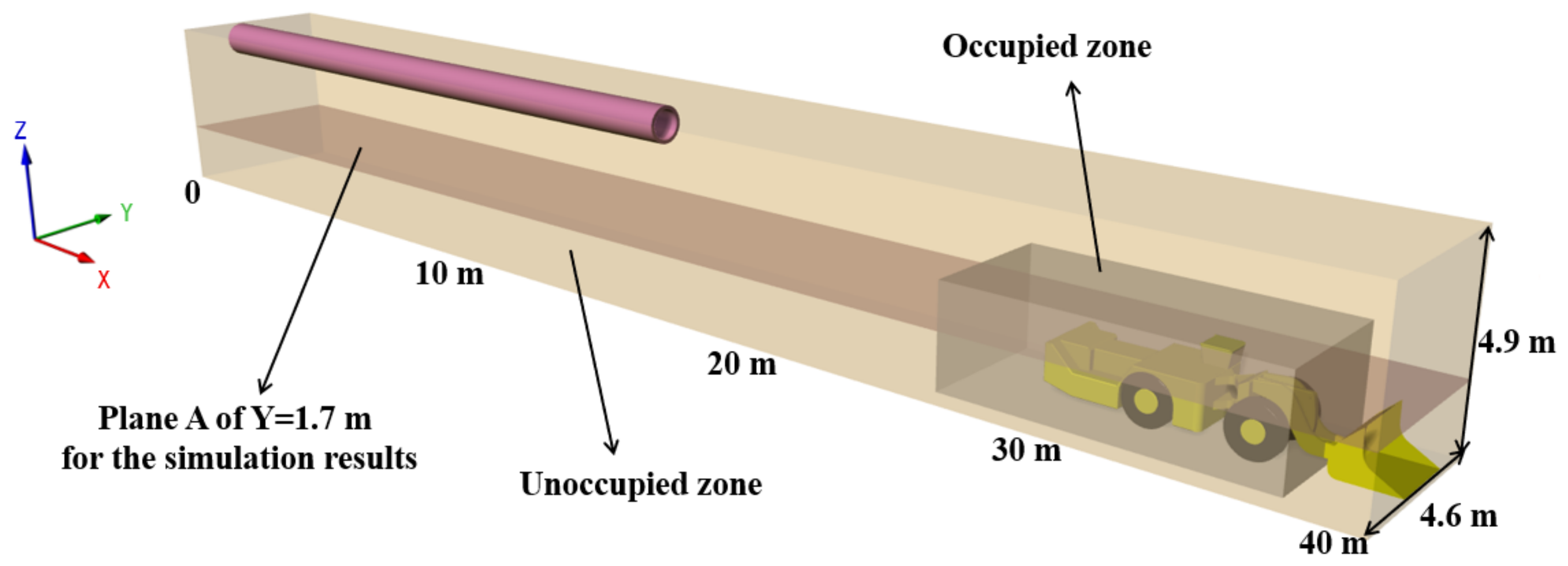 Processes 10 01375 g008 Processes 10 01375 g008