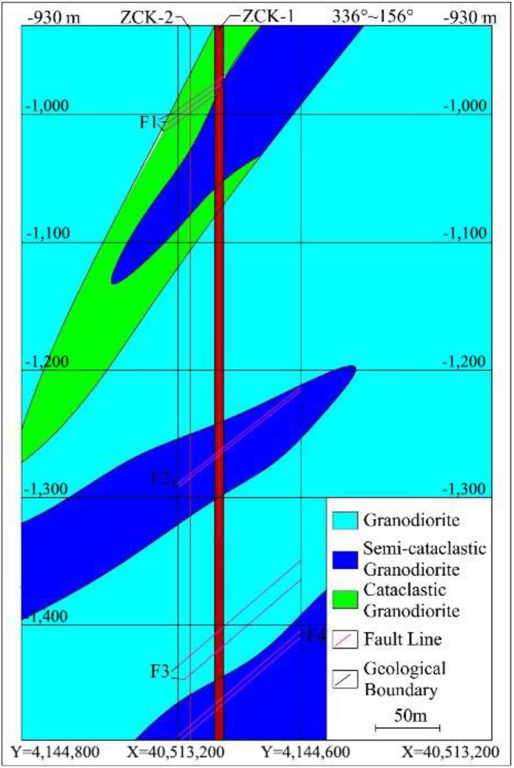 Processes 10 01376 g005