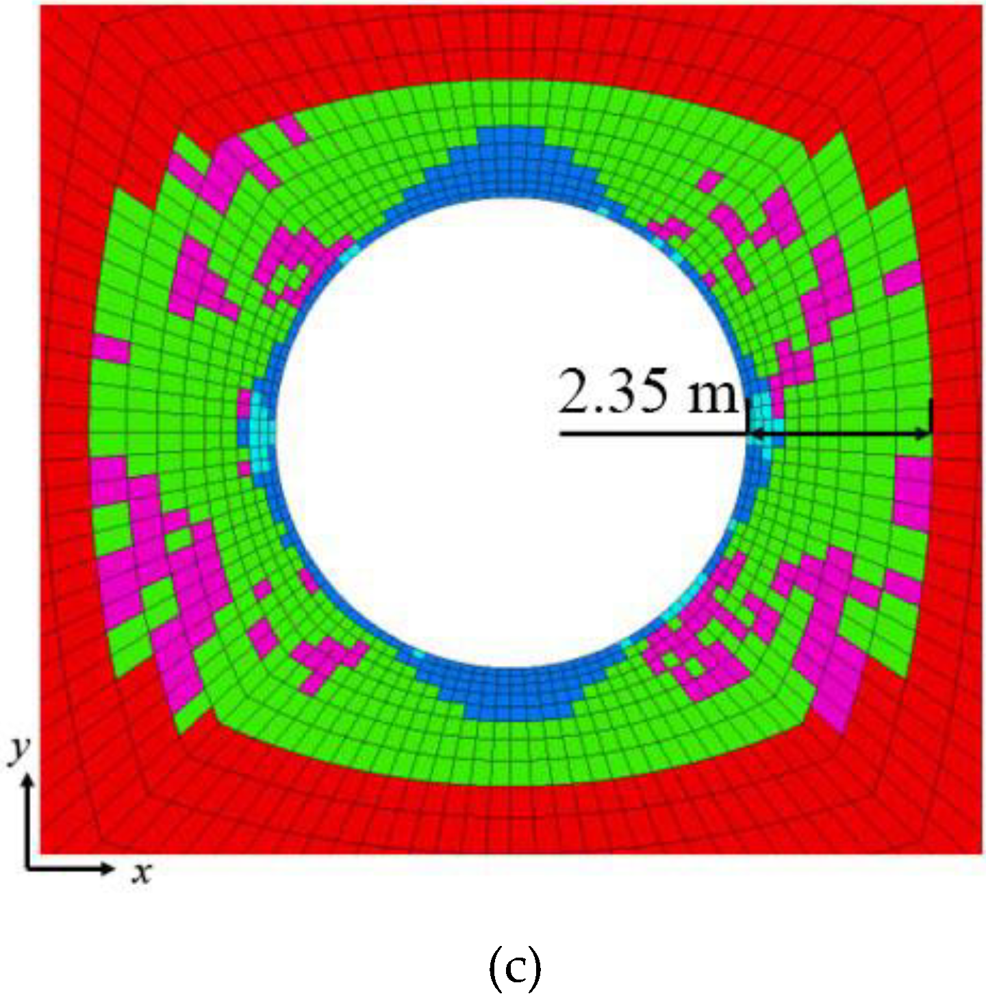 Processes 10 01376 g006b