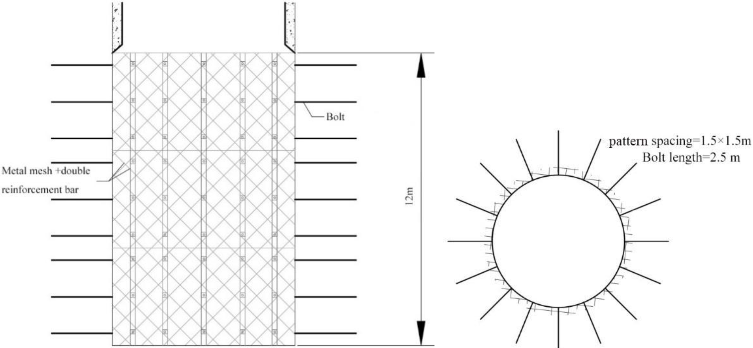 Processes 10 01376 g007