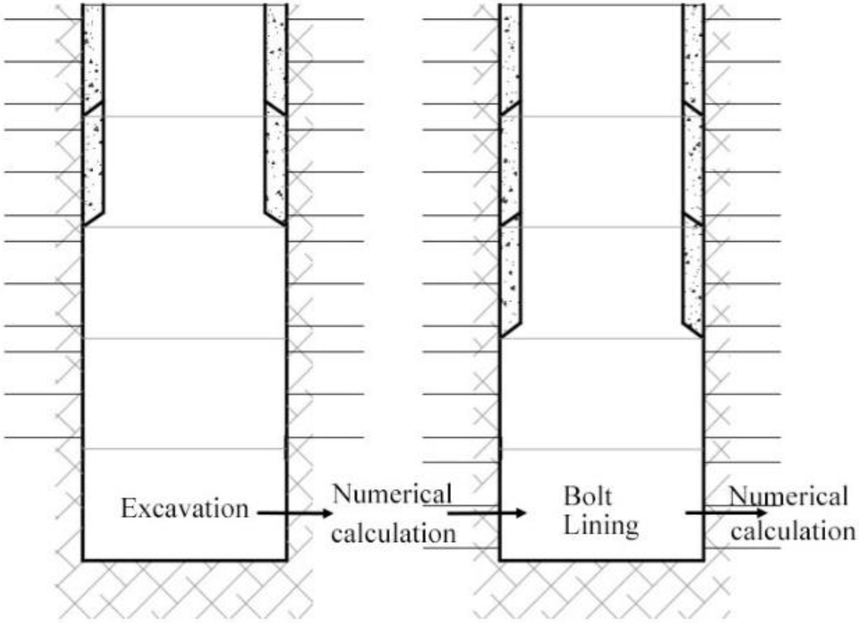 Processes 10 01376 g010