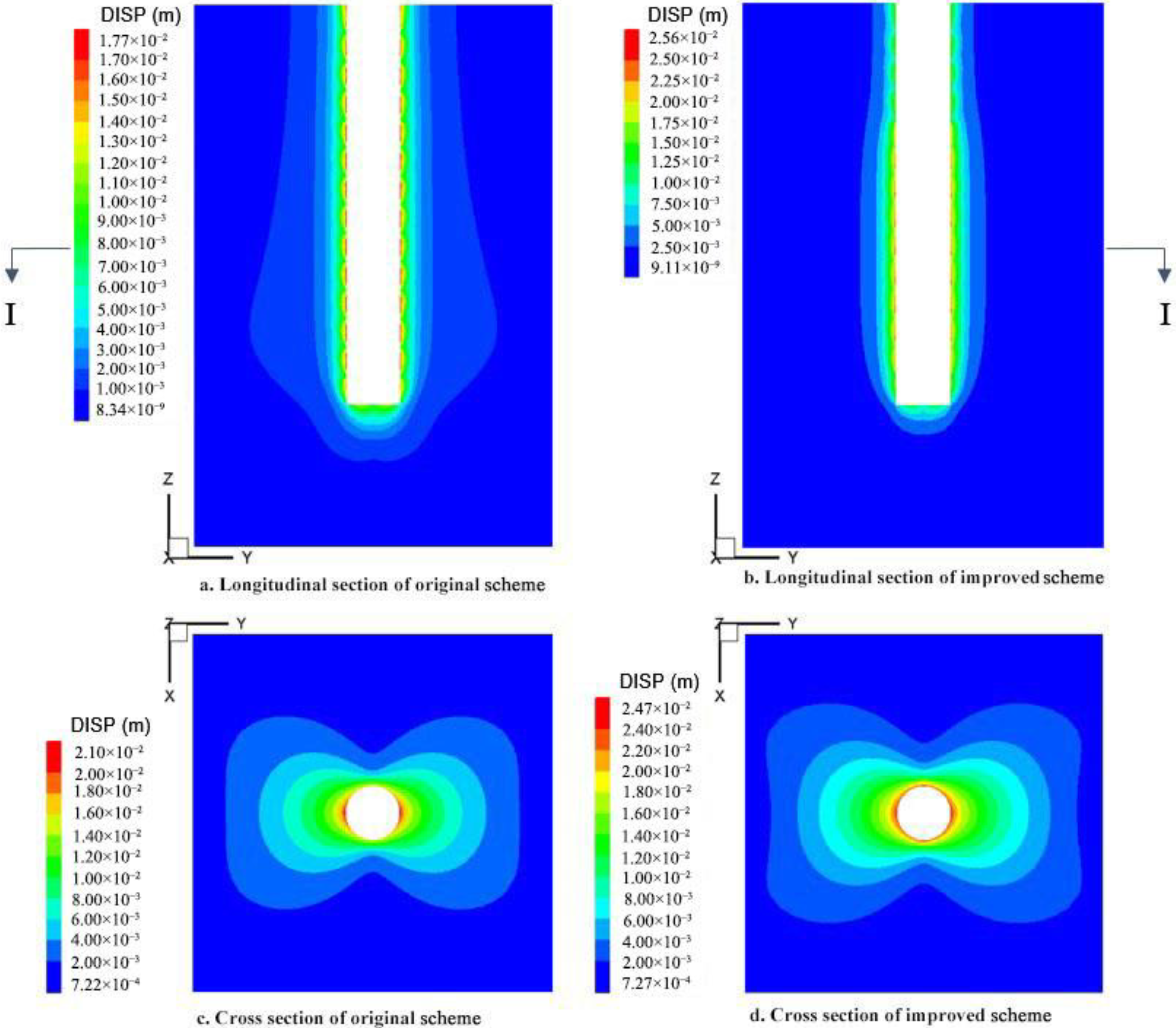 Processes 10 01376 g014
