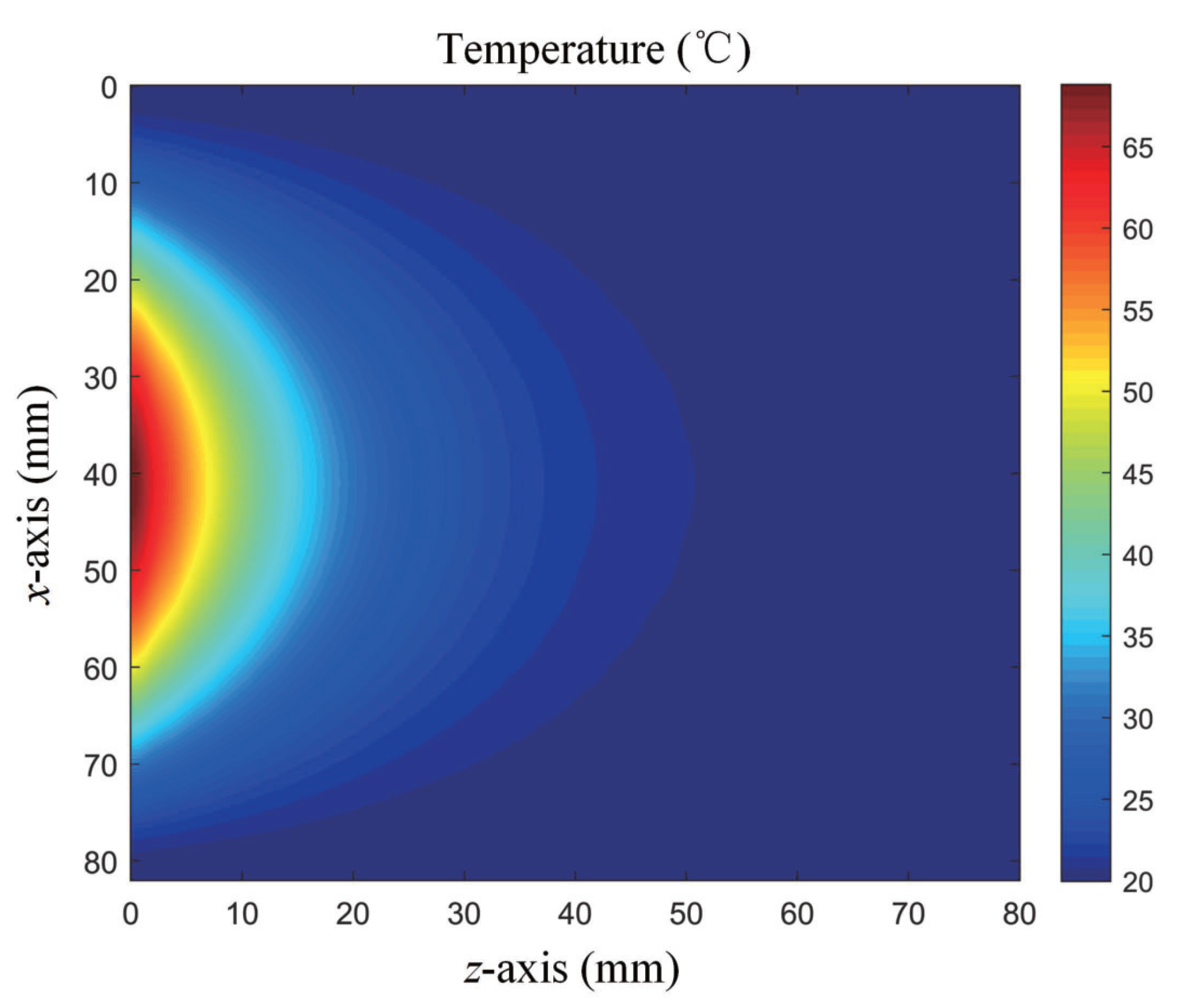 Processes 10 01377 g003 550