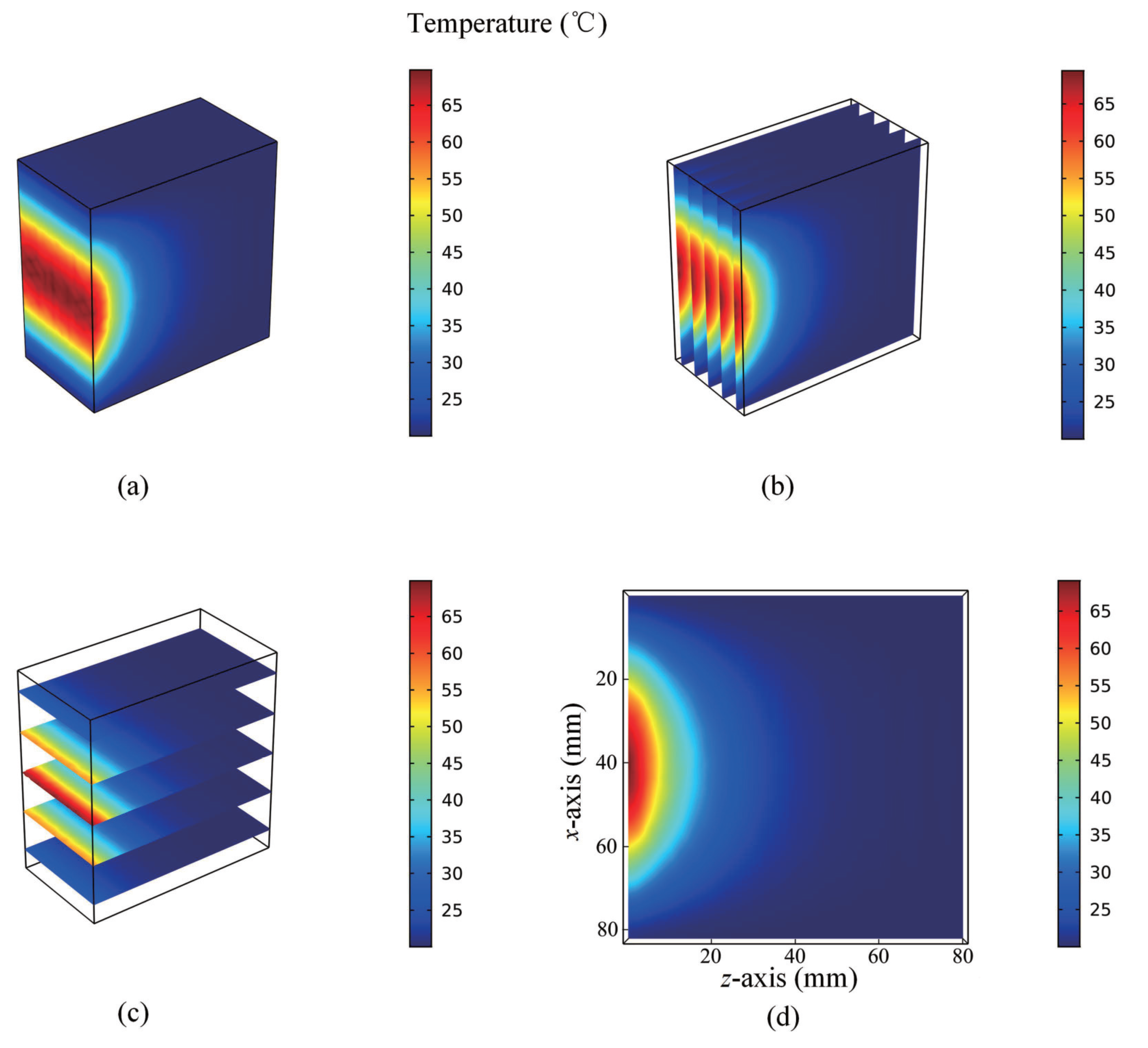 Processes 10 01377 g004 550