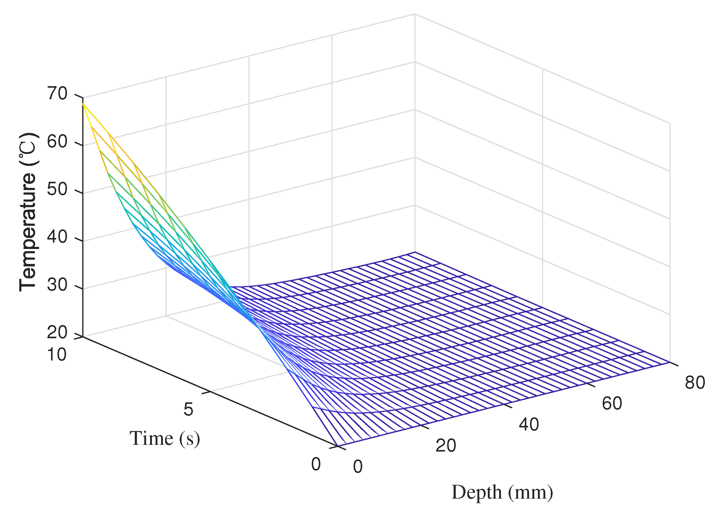 Processes 10 01377 g007 550