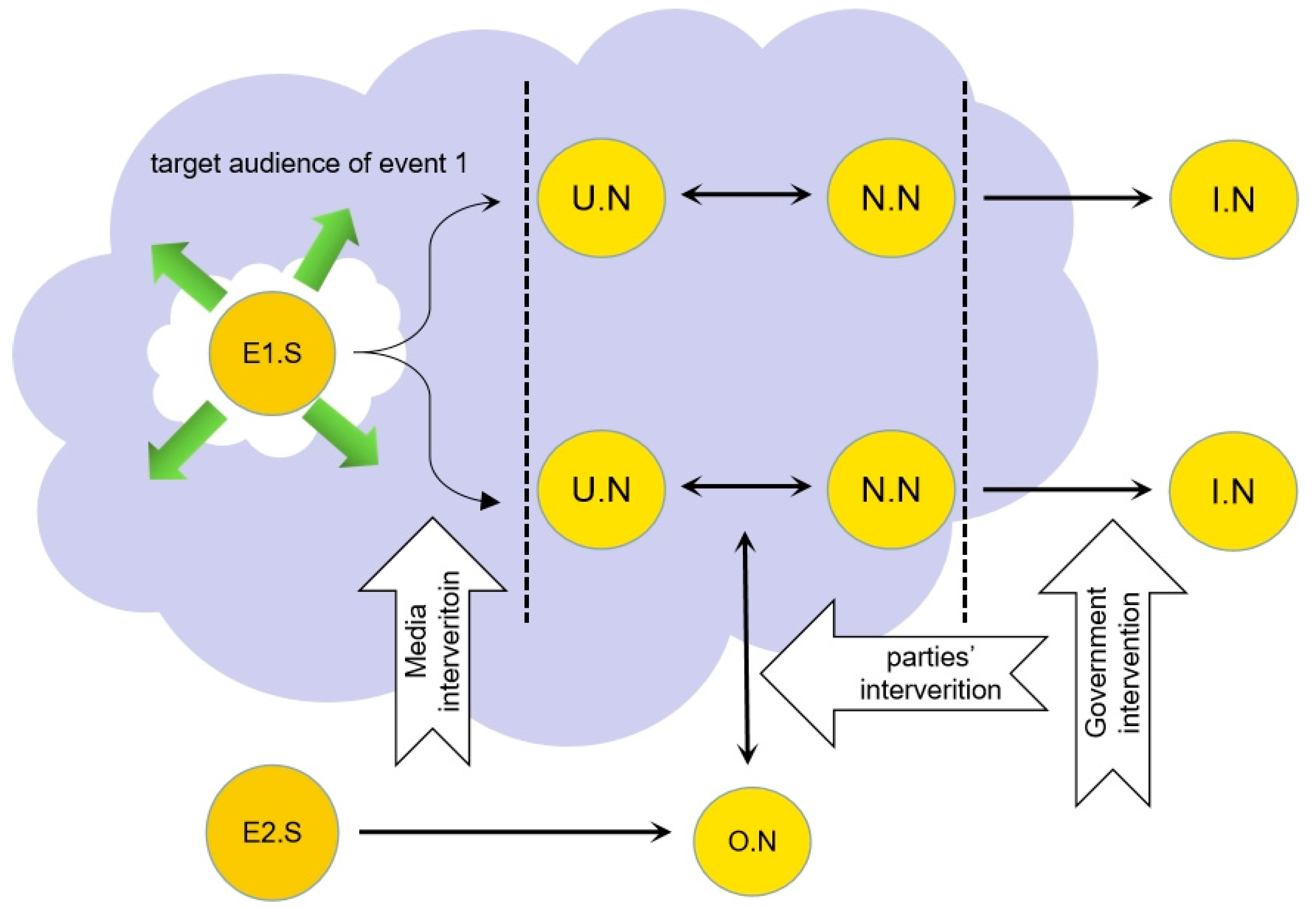 Processes 10 01379 g001