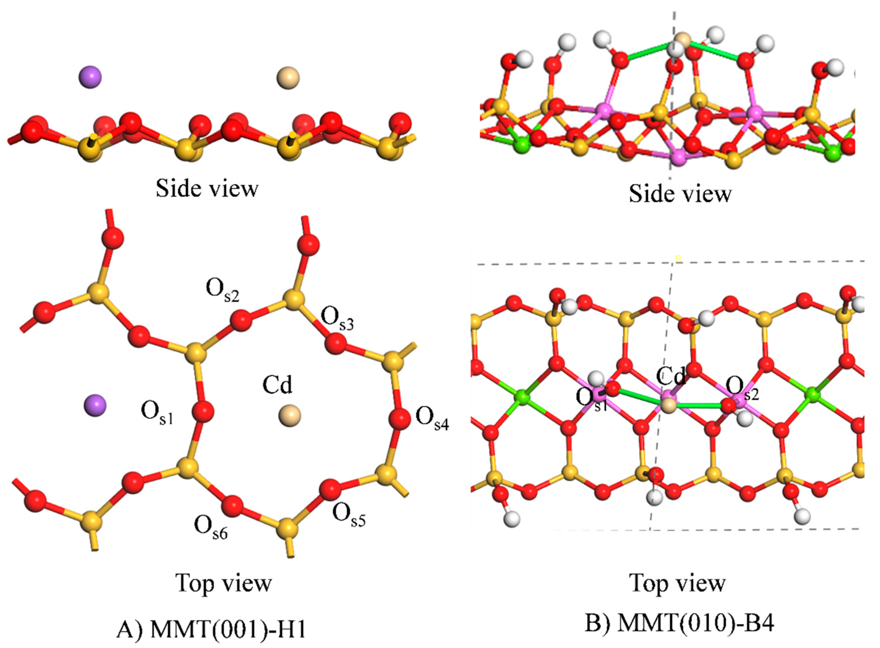 Processes 10 01381 g004
