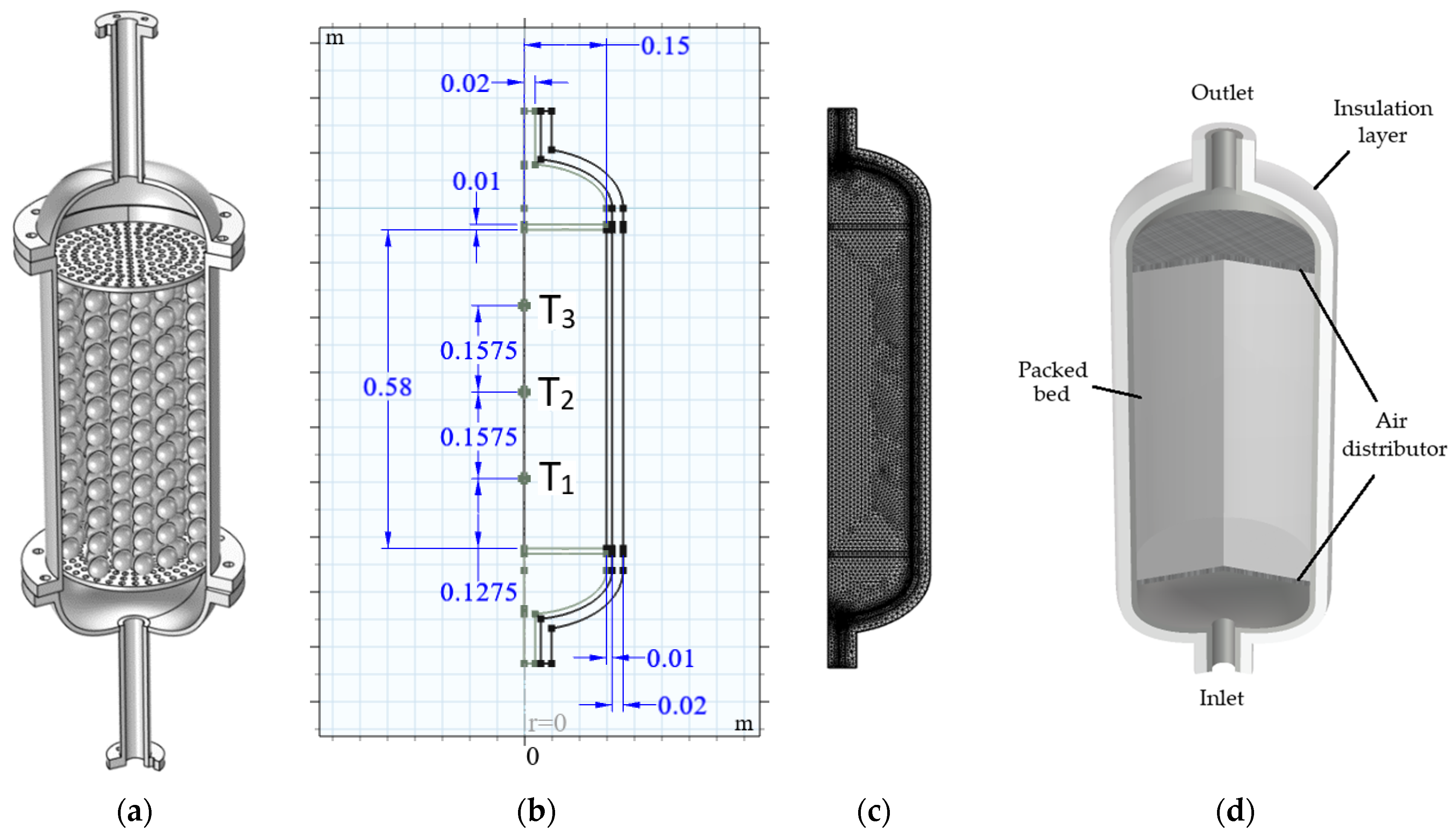 Processes 10 01382 g001