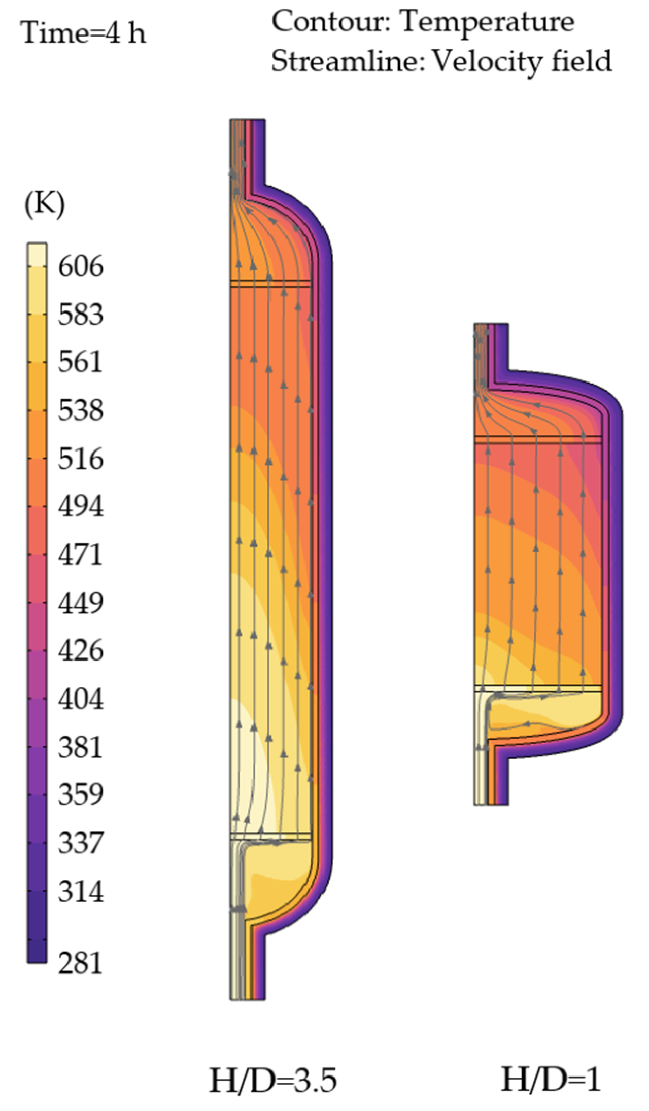 Processes 10 01382 g009