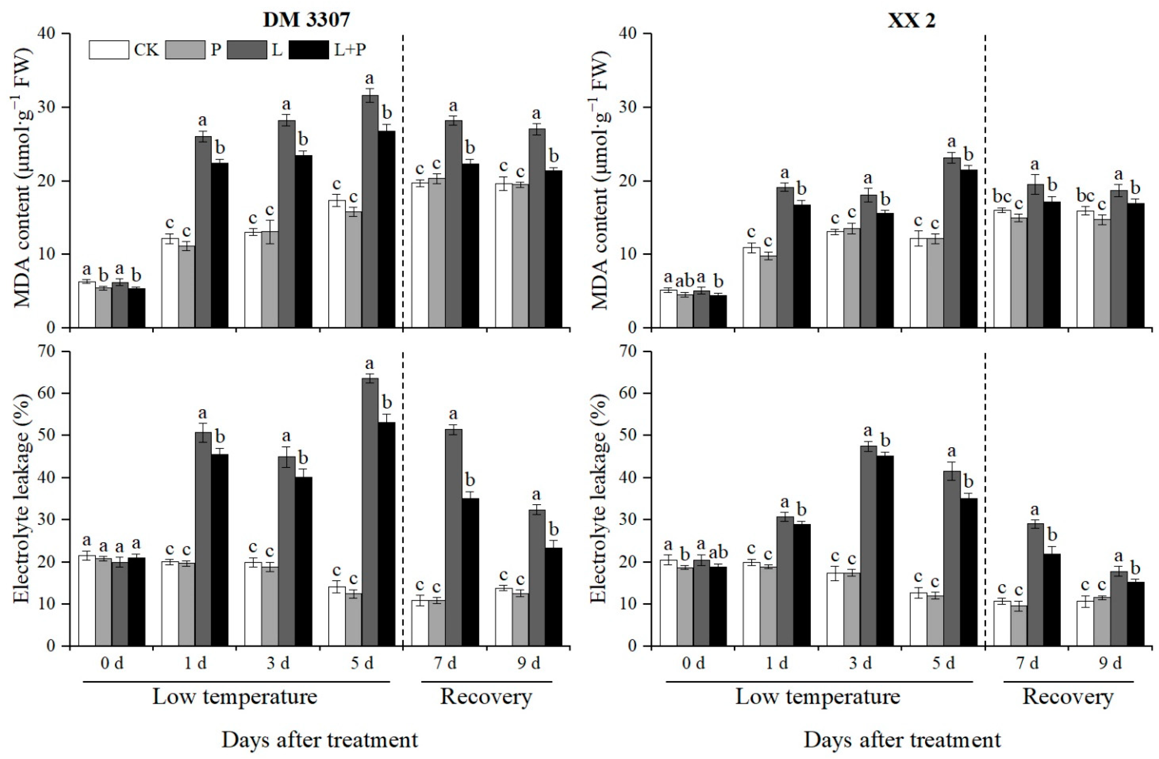 Processes 10 01388 g001 Processes 10 01388 g001