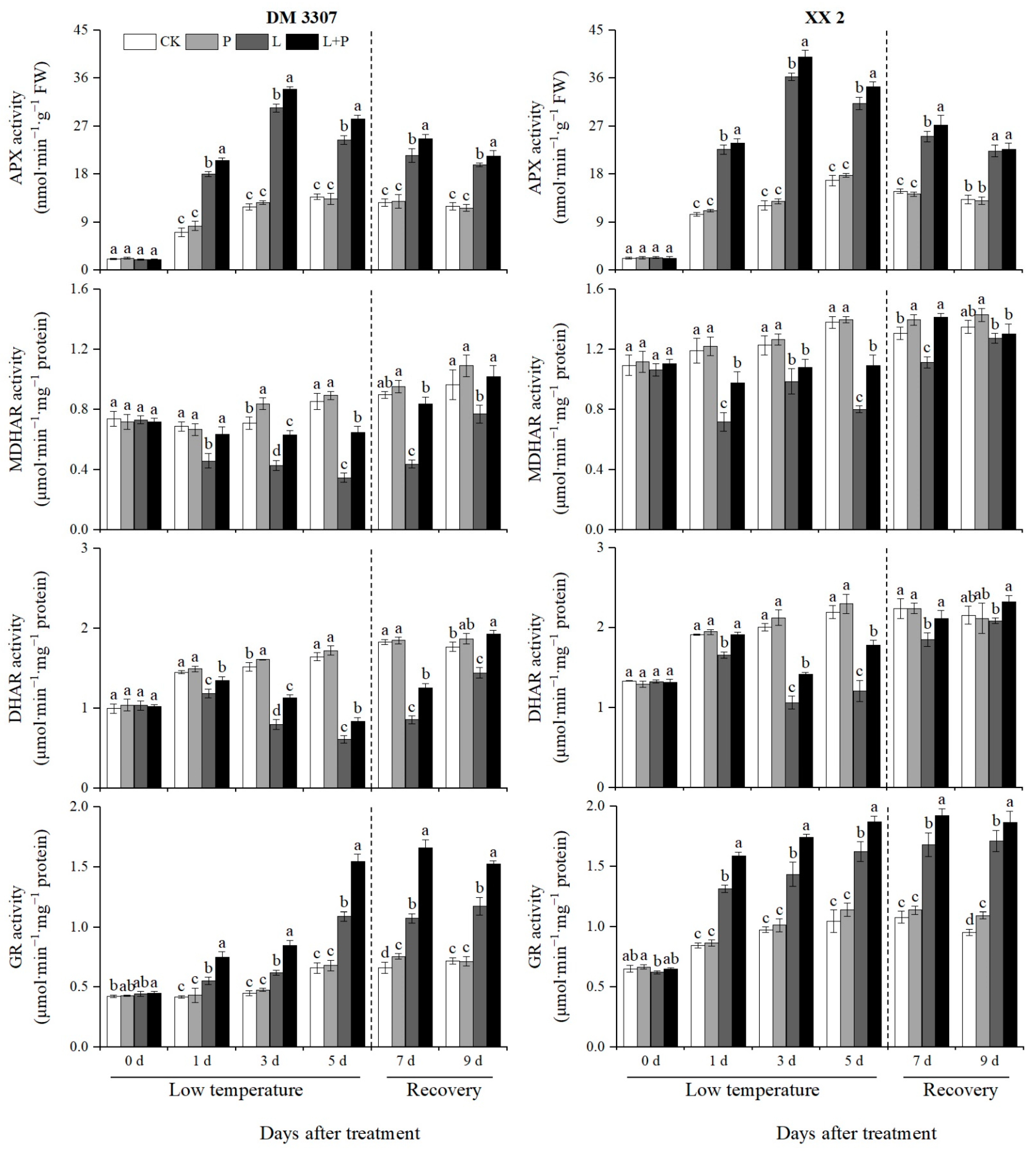 Processes 10 01388 g006 Processes 10 01388 g006