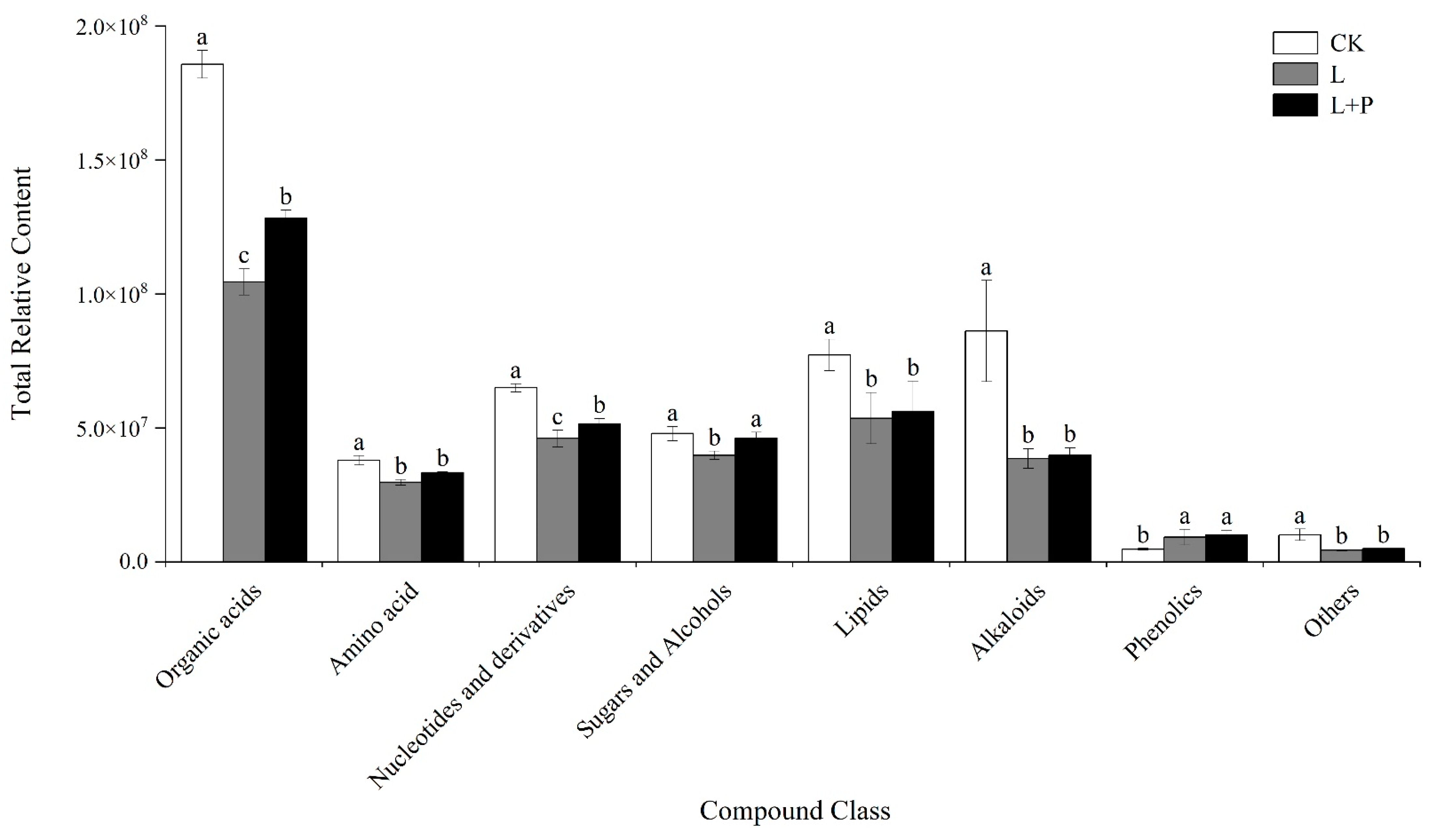 Processes 10 01388 g011 Processes 10 01388 g011