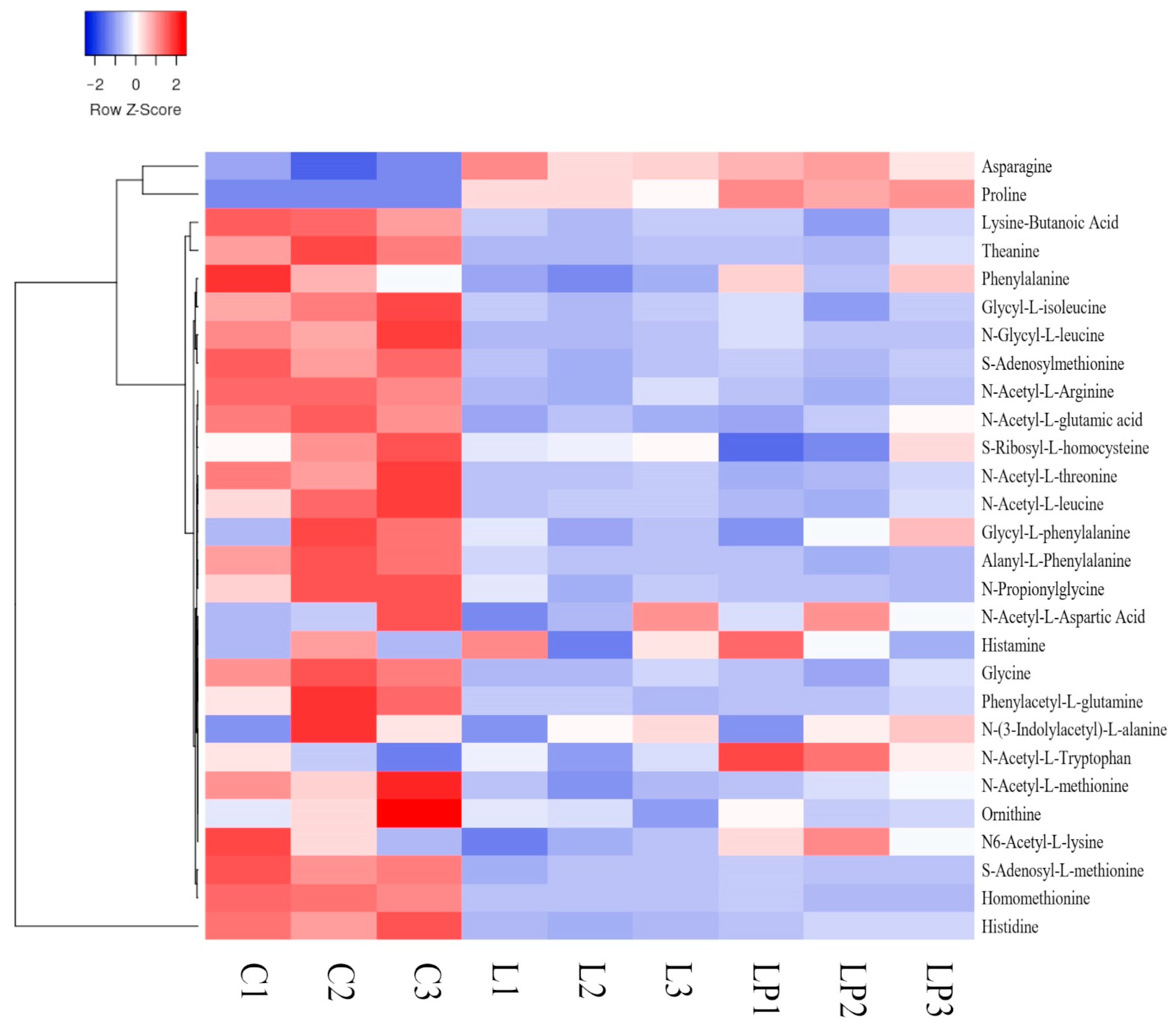 Processes 10 01388 g013 Processes 10 01388 g013