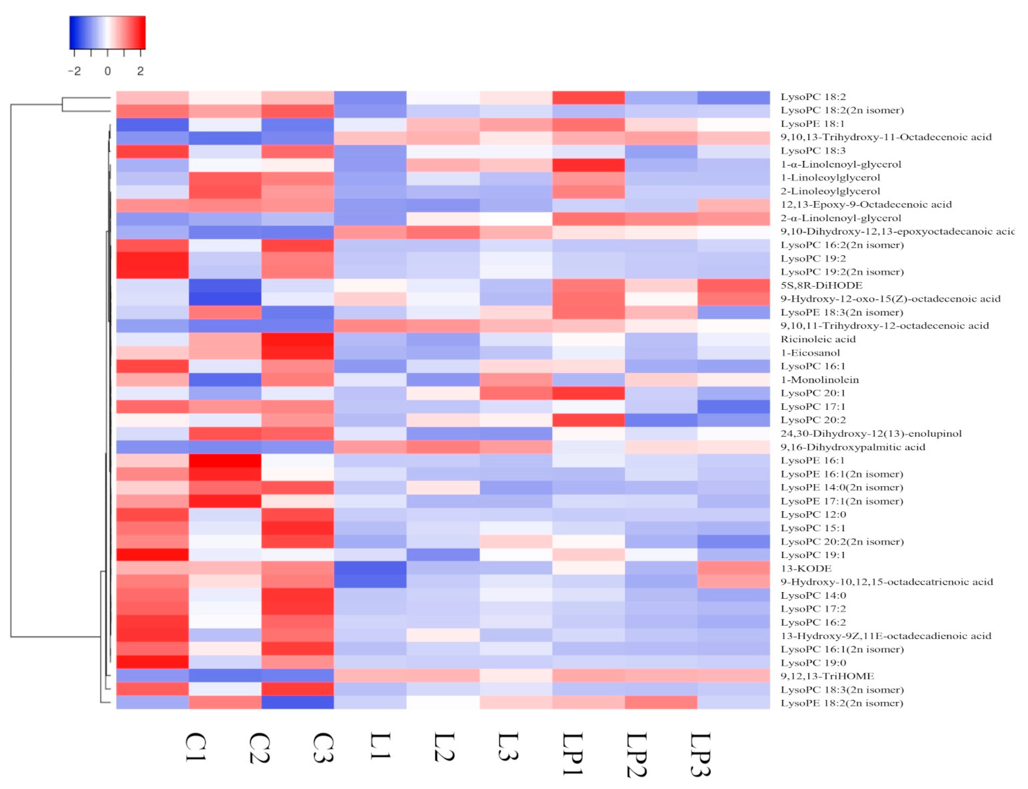 Processes 10 01388 g015 Processes 10 01388 g015