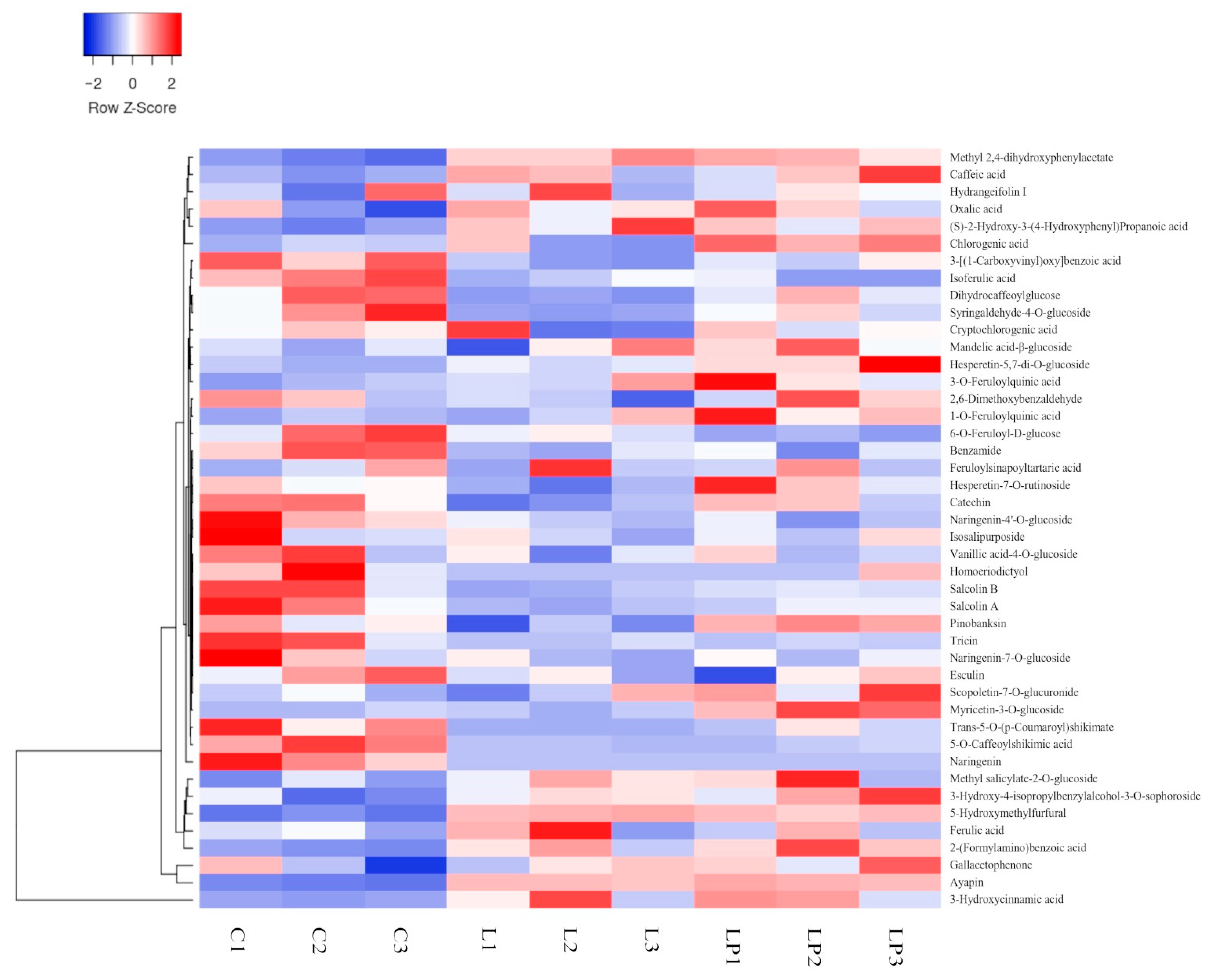 Processes 10 01388 g017 Processes 10 01388 g017