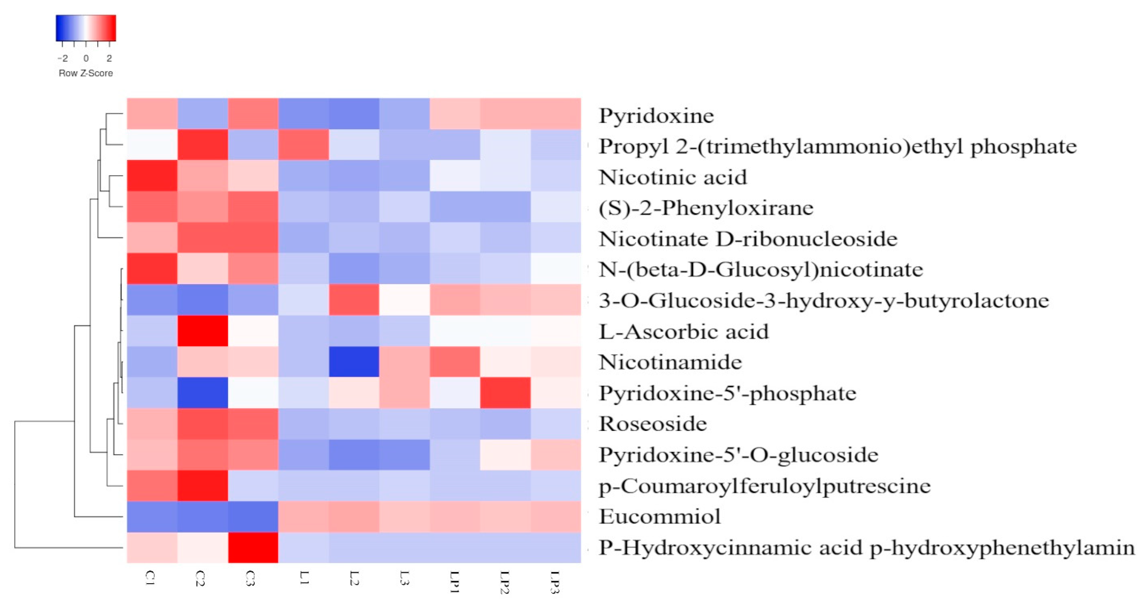 Processes 10 01388 g018 Processes 10 01388 g018