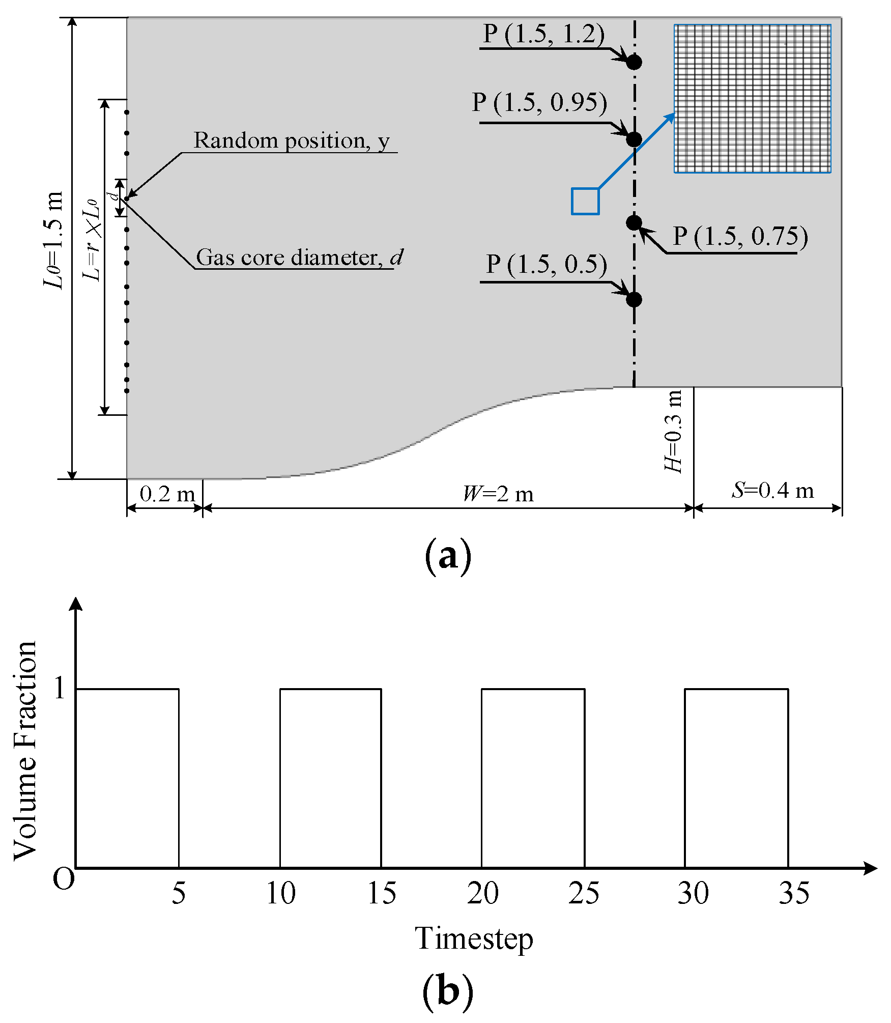 Processes 10 01389 g001 550