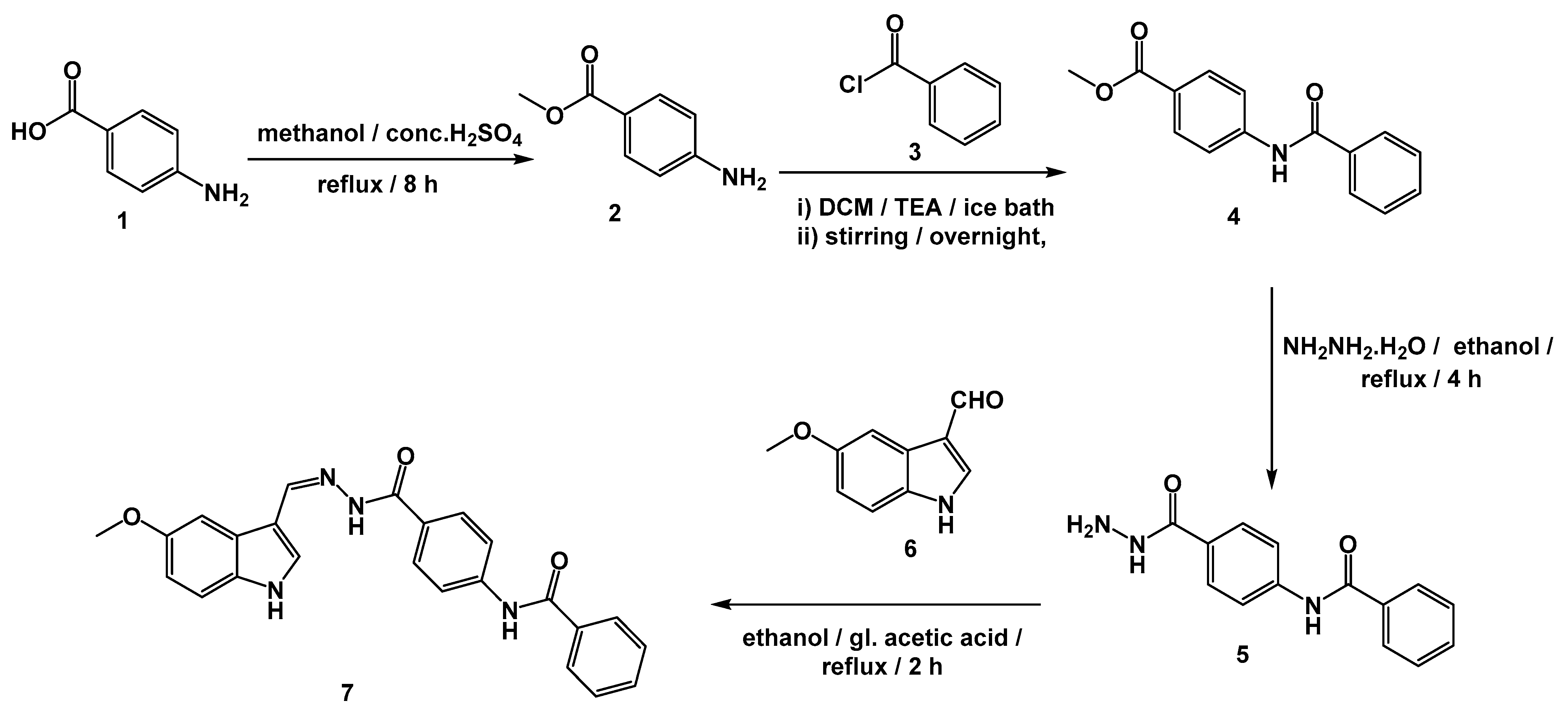 Processes 10 01391 sch001 550