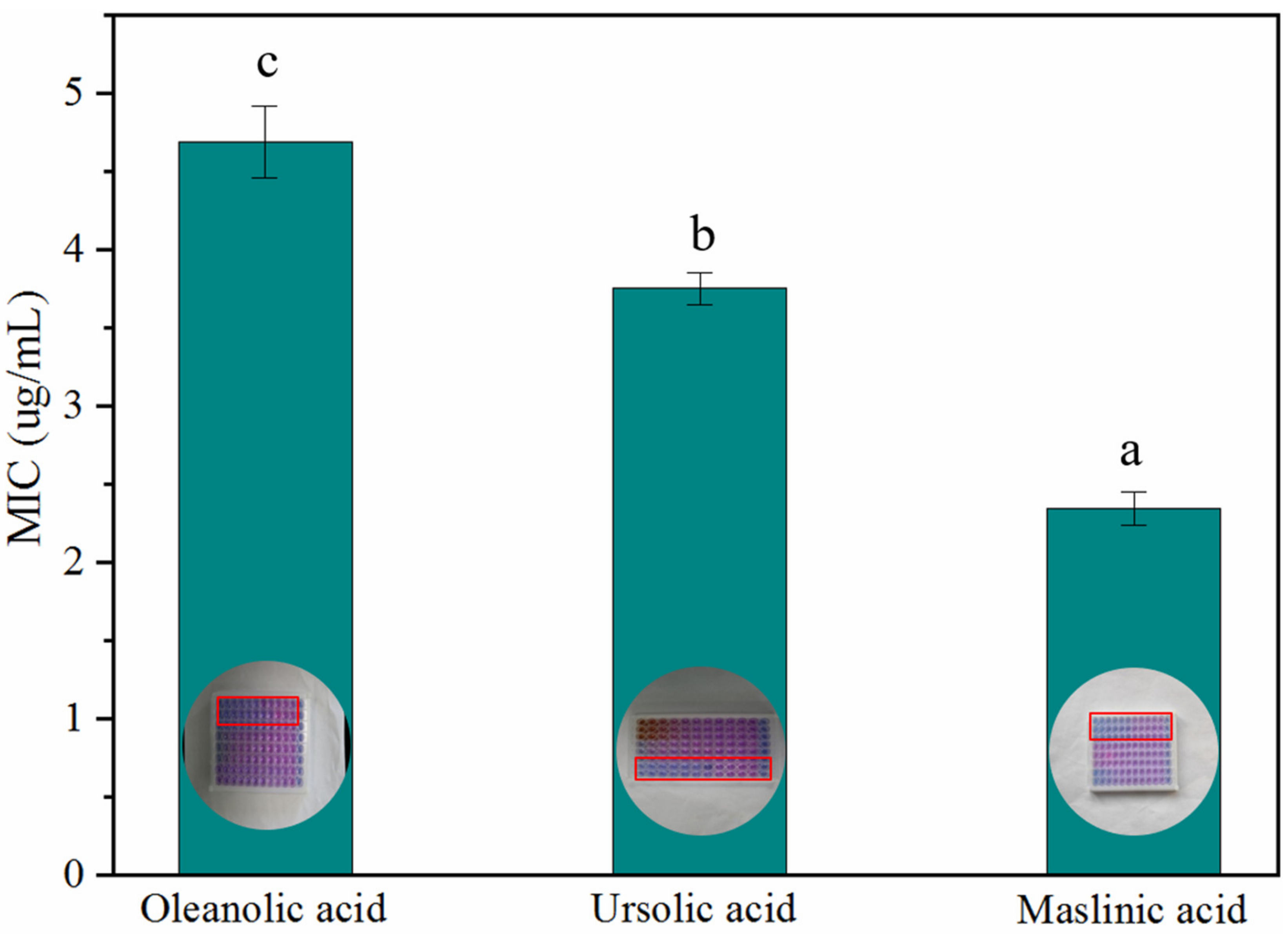 Processes 10 01394 g007 Processes 10 01394 g007