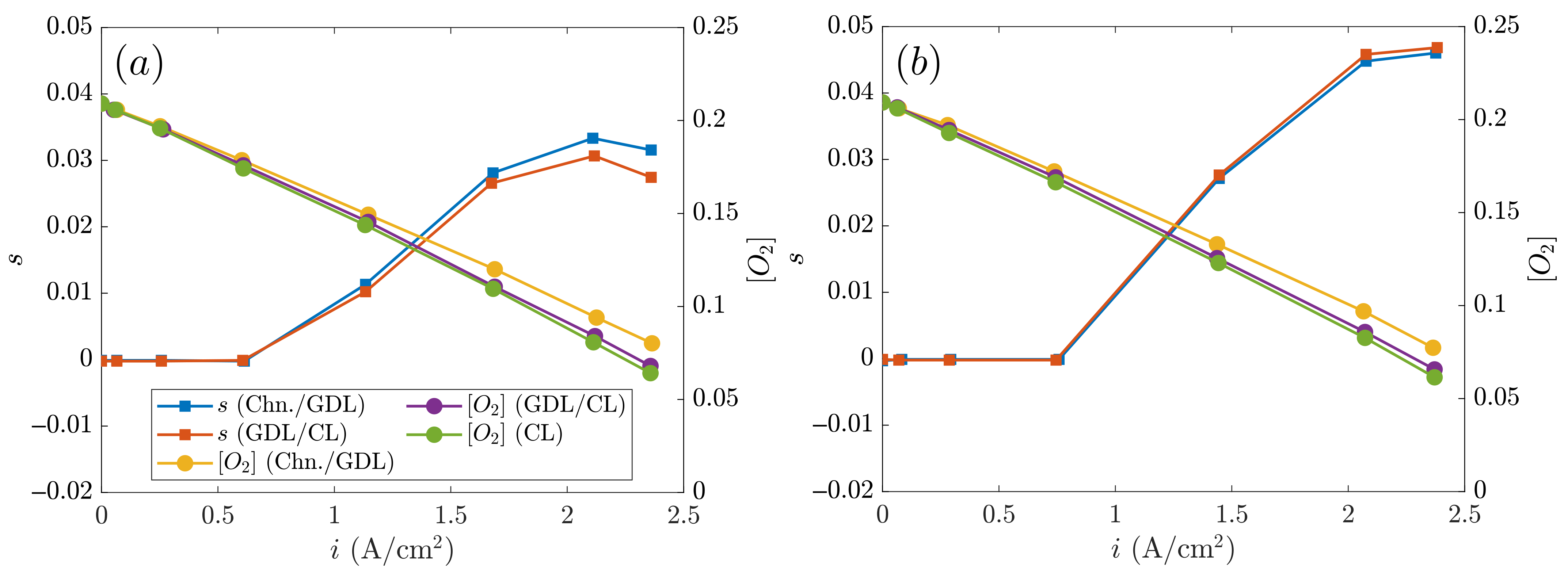 Processes 10 01395 g006 550