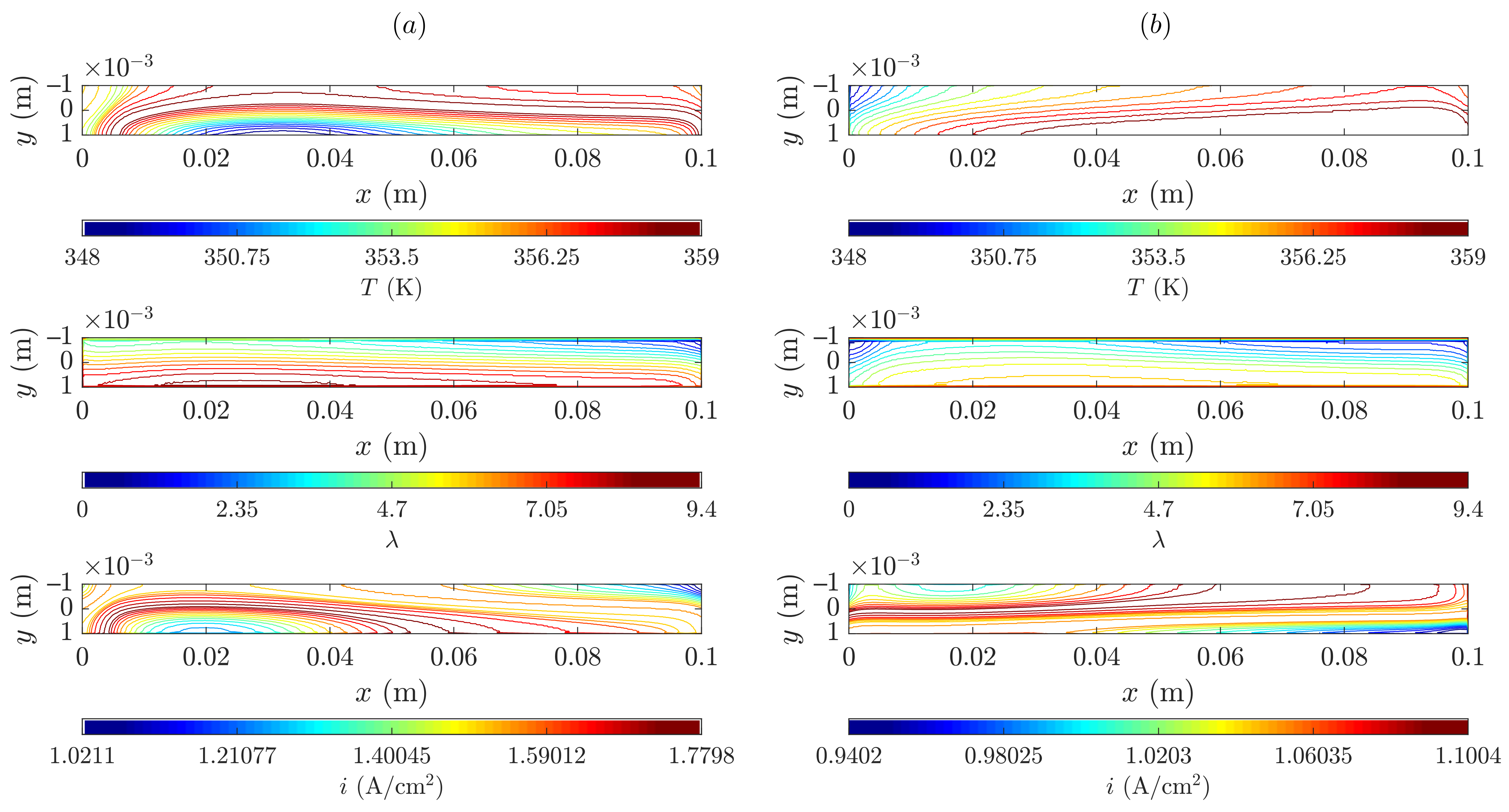 Processes 10 01395 g011 550