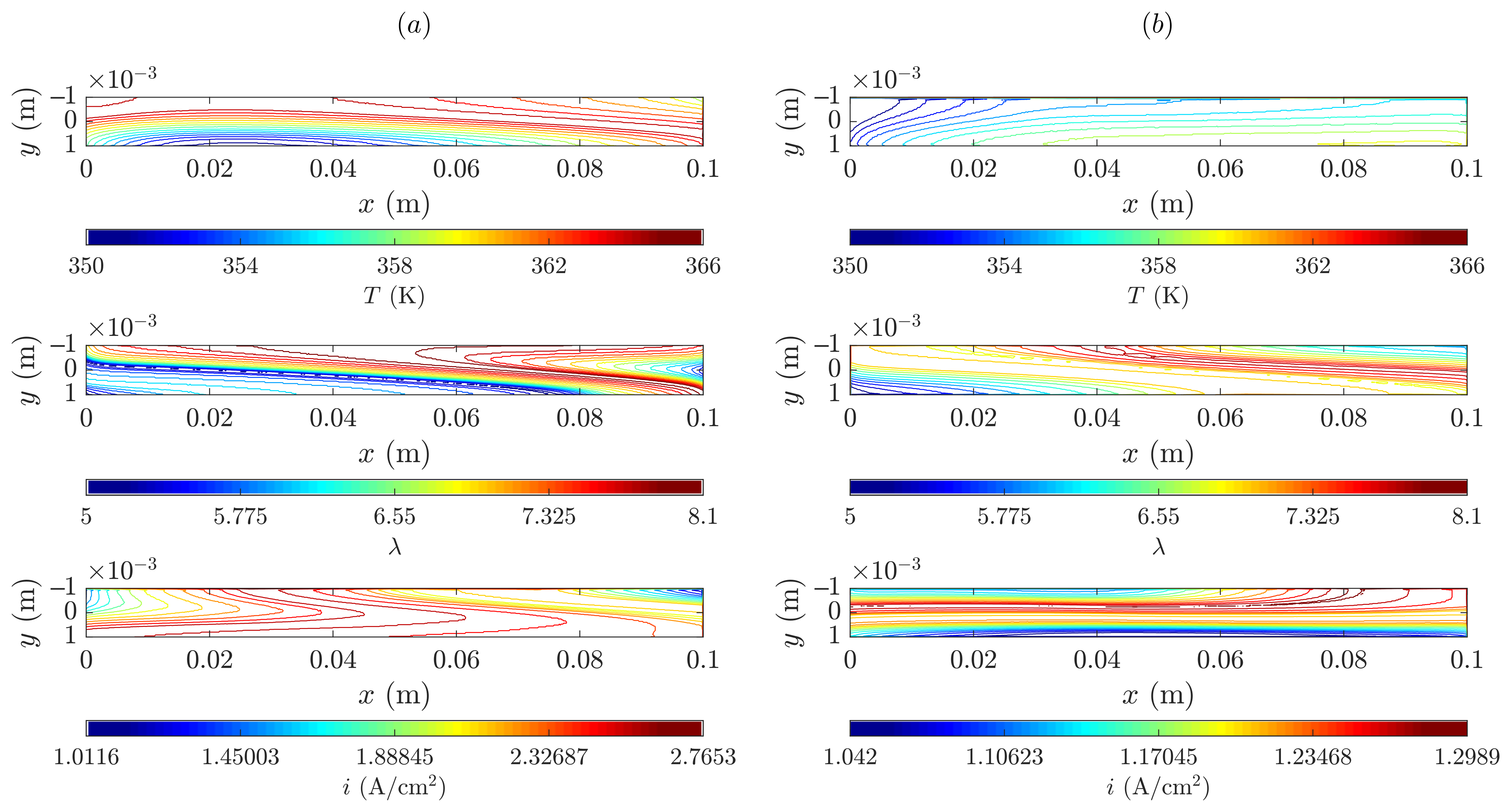 Processes 10 01395 g012 550