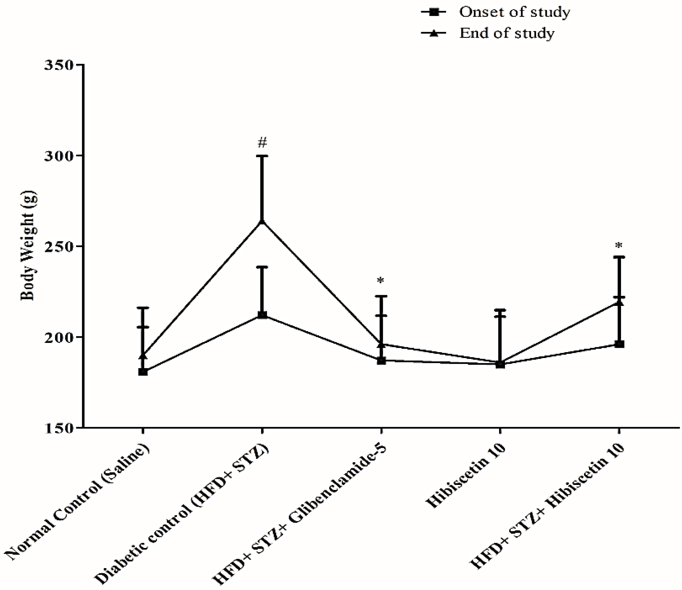 Processes 10 01396 g001