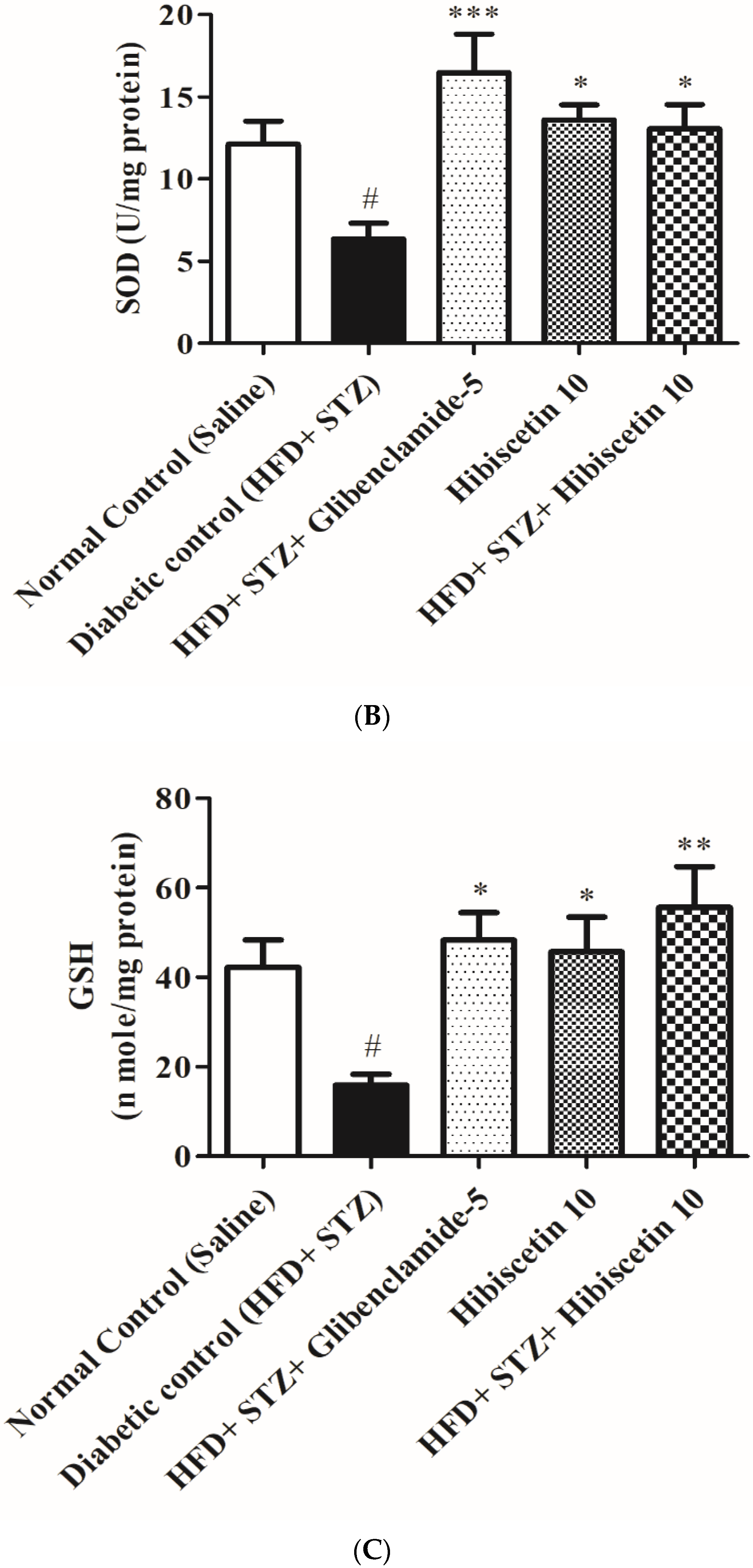 Processes 10 01396 g004b