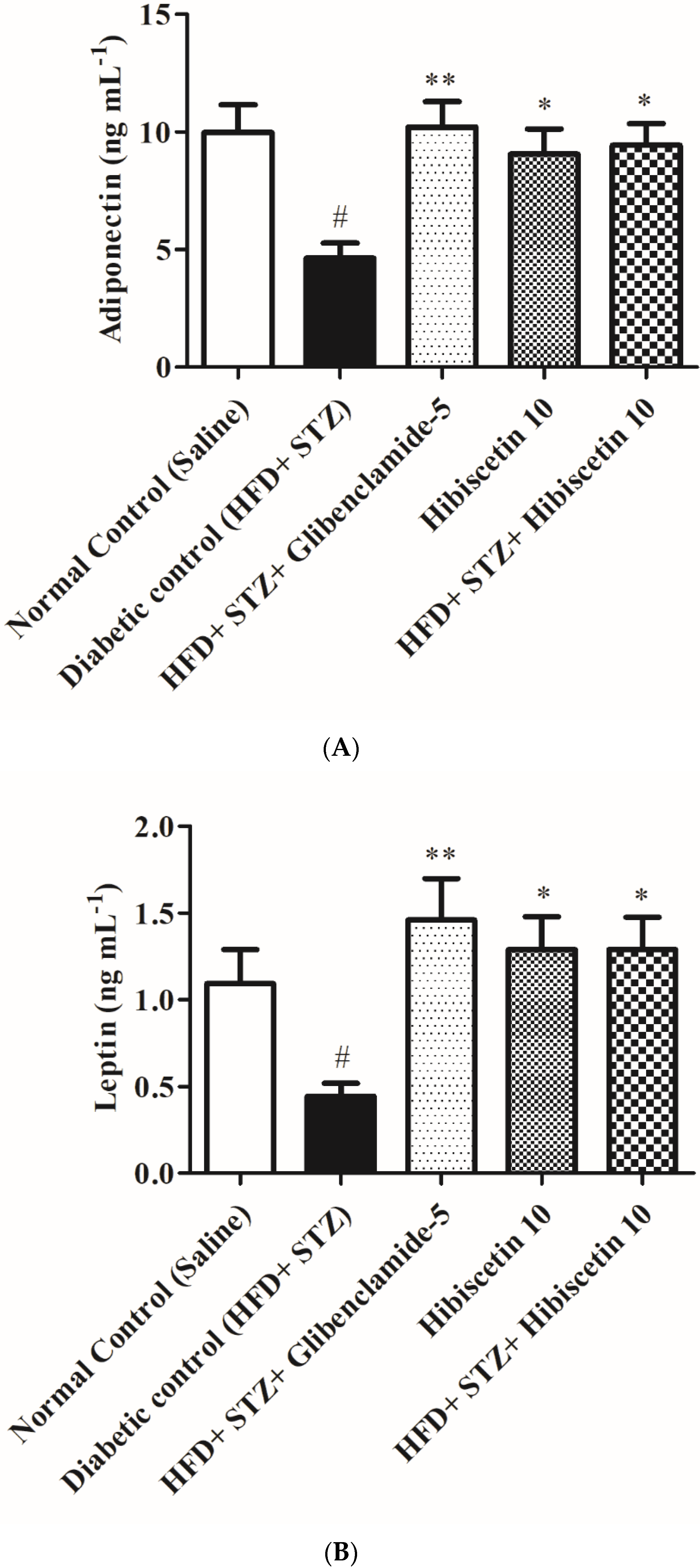 Processes 10 01396 g006a