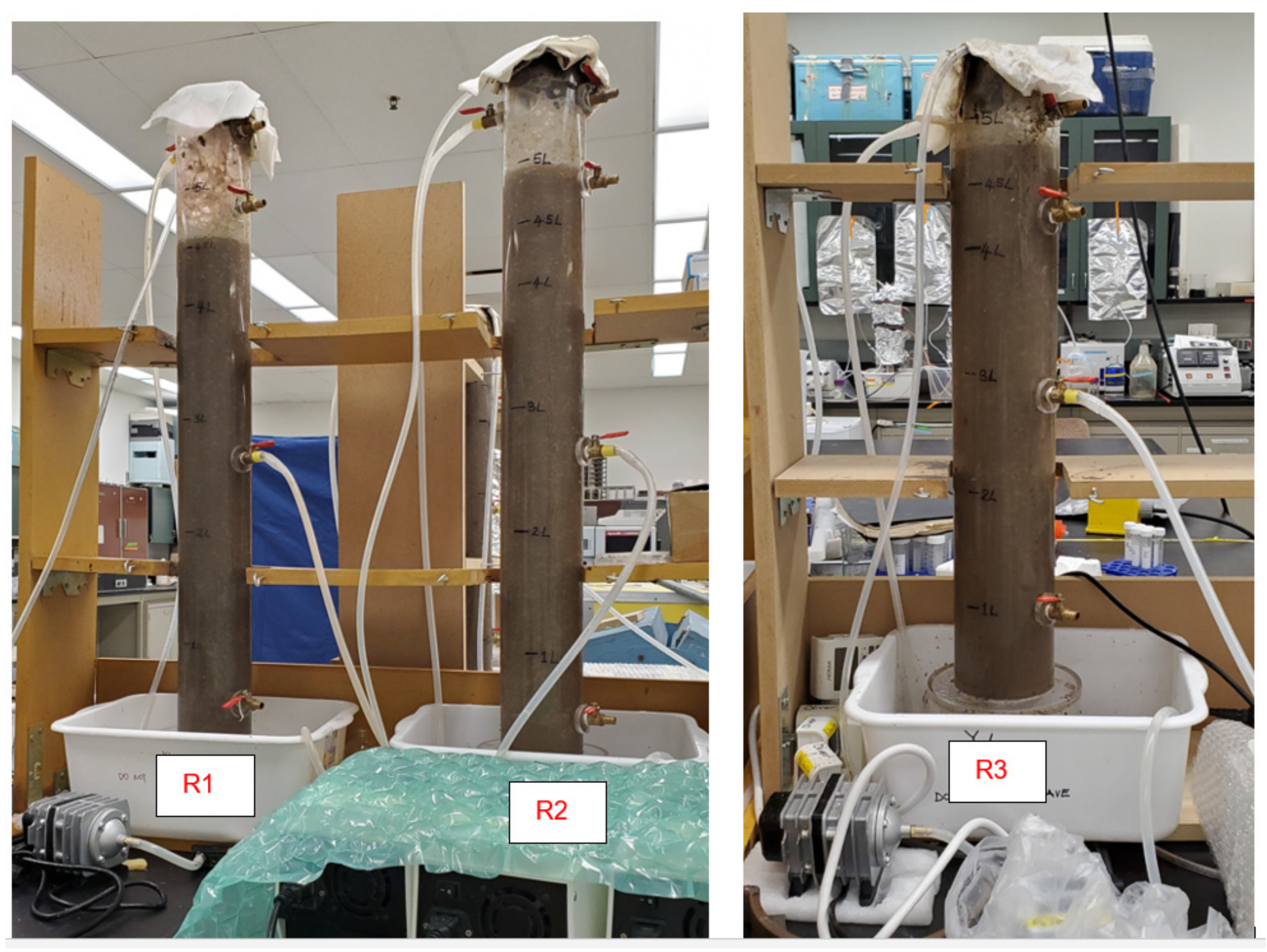 Processes 10 01399 g001 550