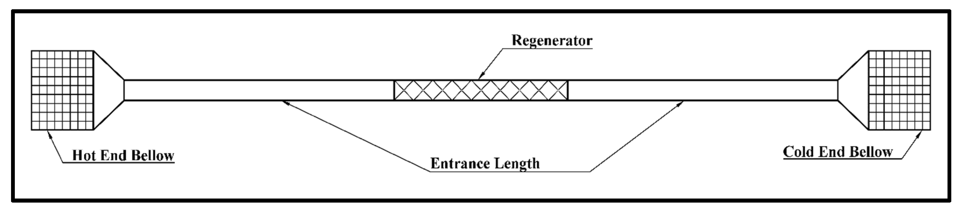 Processes 10 01400 g006 550