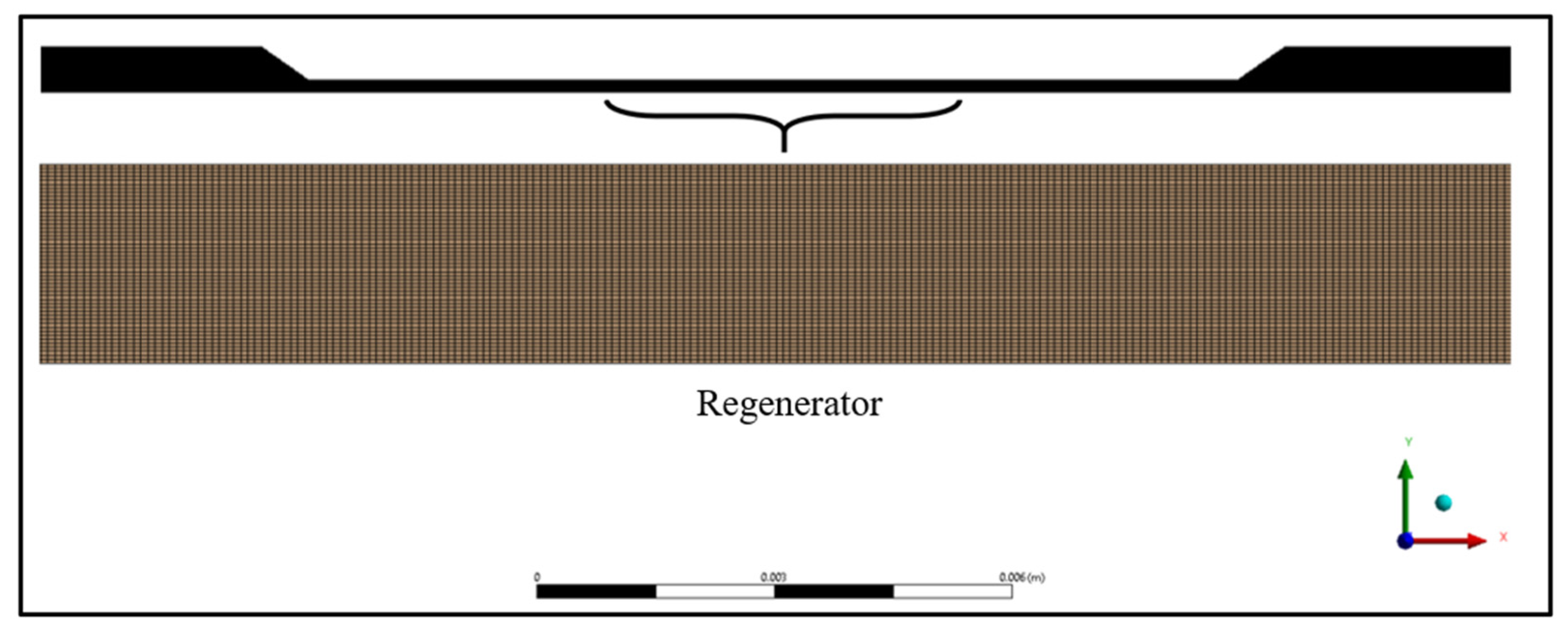 Processes 10 01400 g007 550