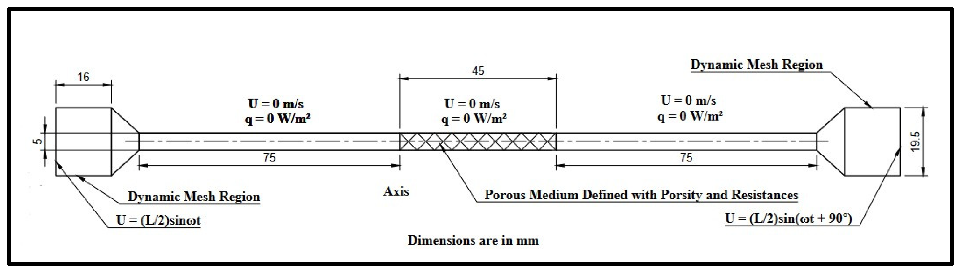 Processes 10 01400 g008 550
