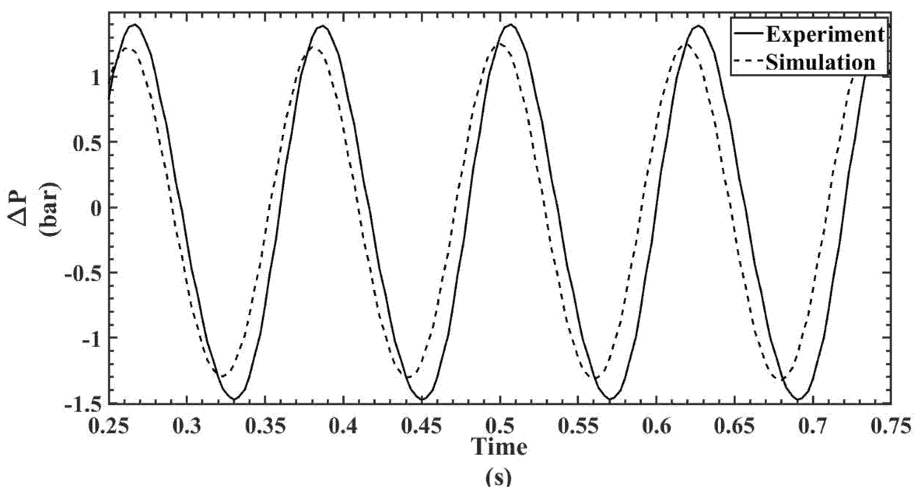 Processes 10 01400 g022 550