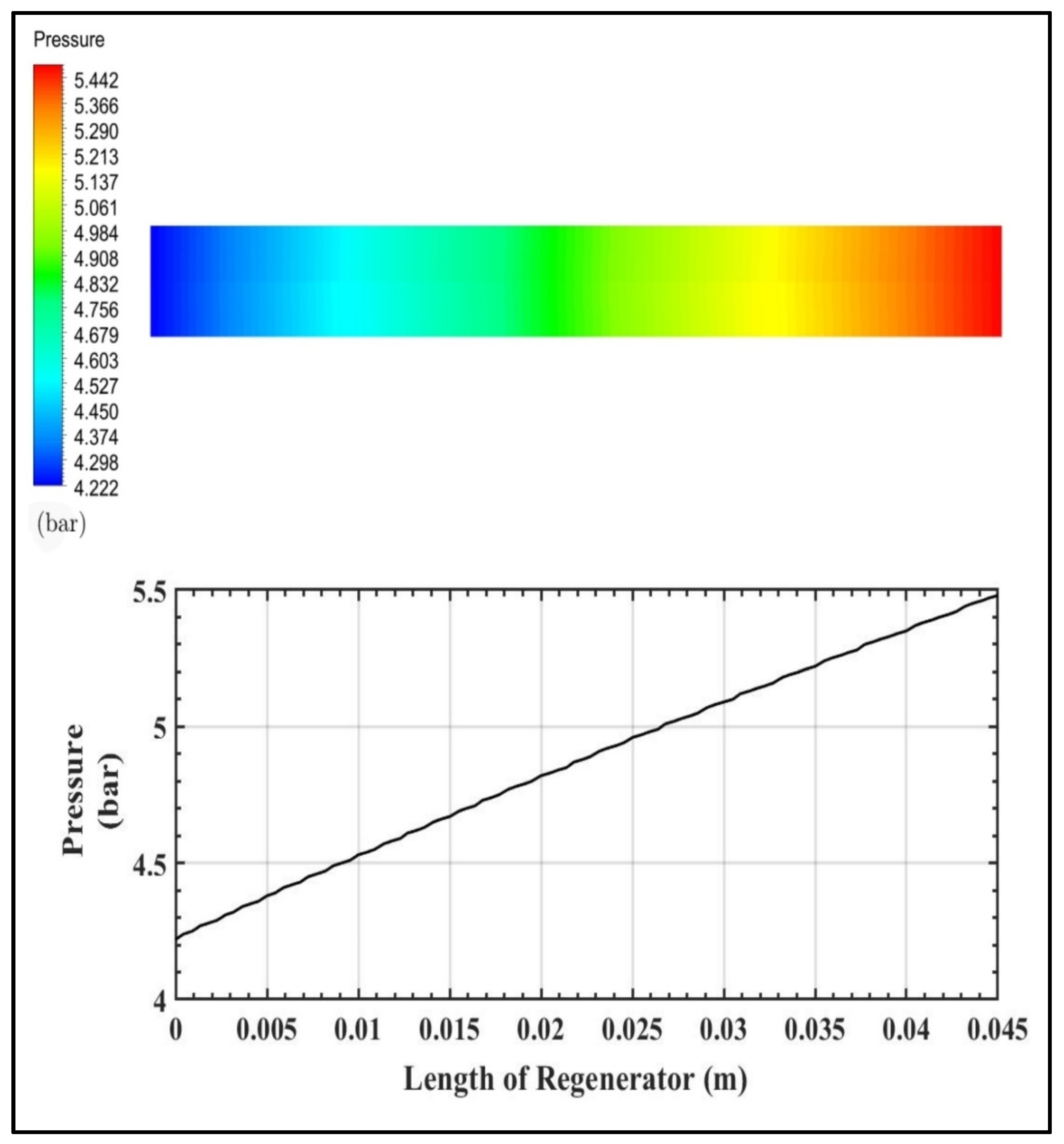 Processes 10 01400 g024 550